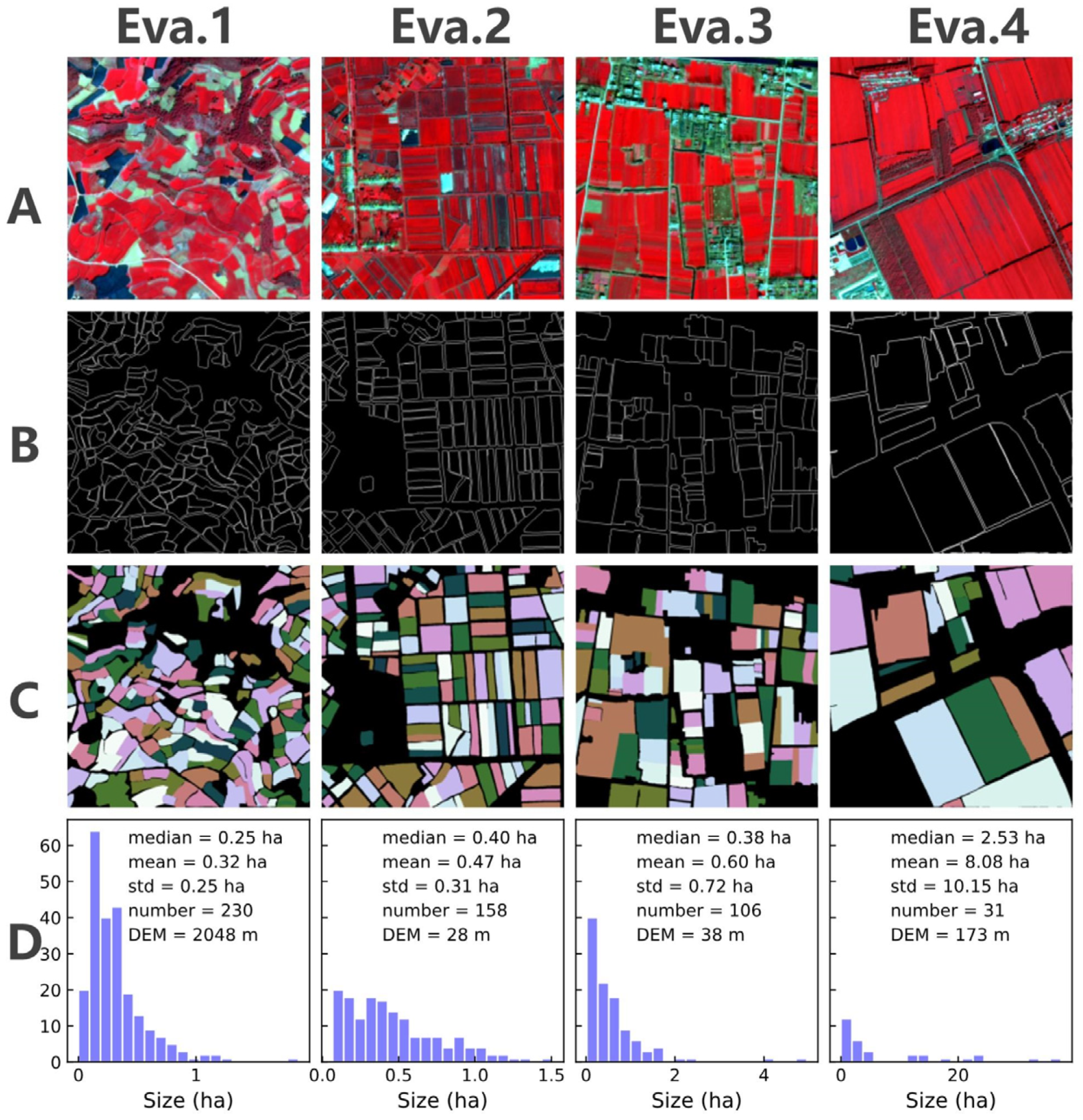 Remotesensing 14 03067 g003 550
