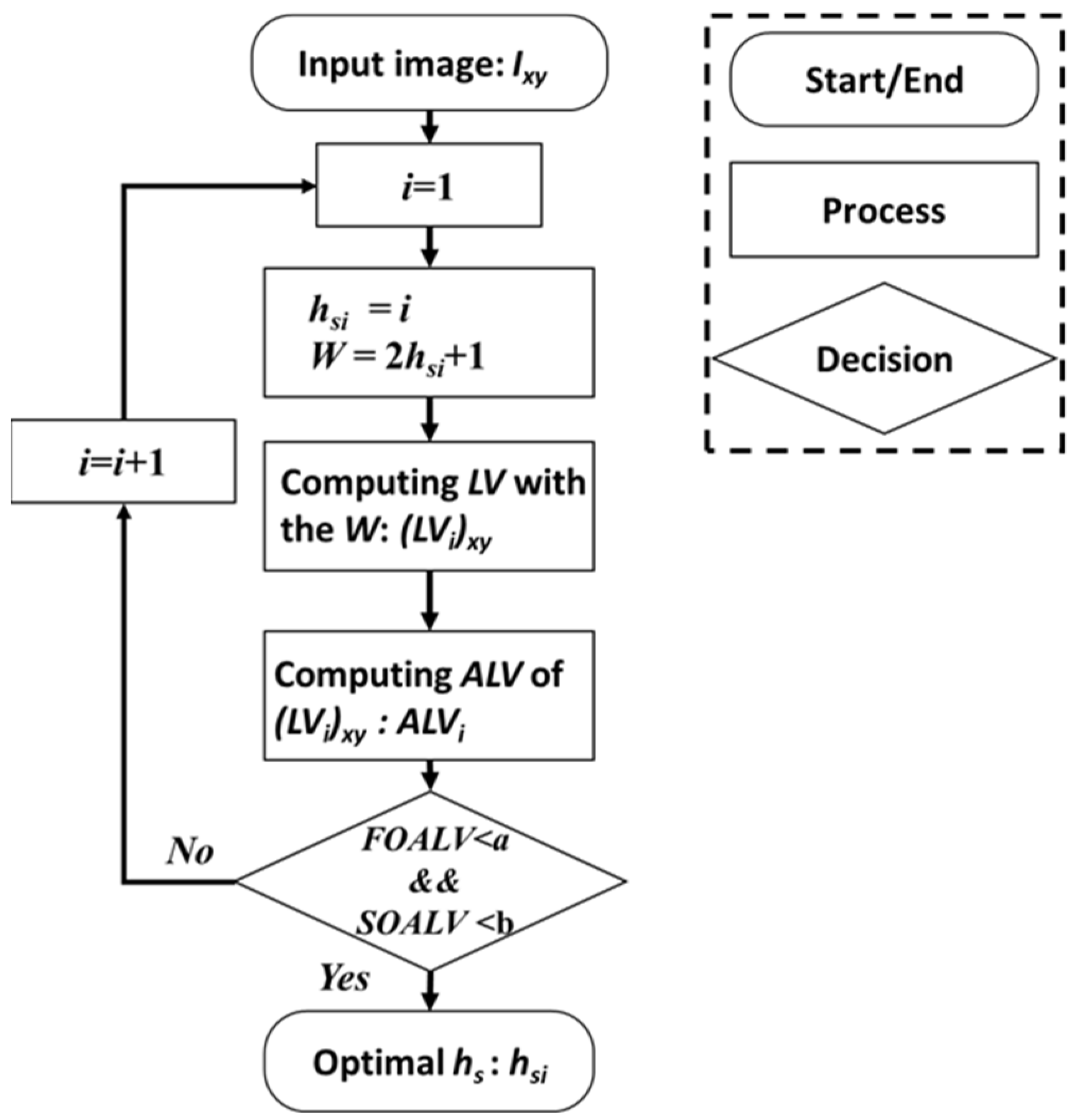 Remotesensing 14 03067 g005 550