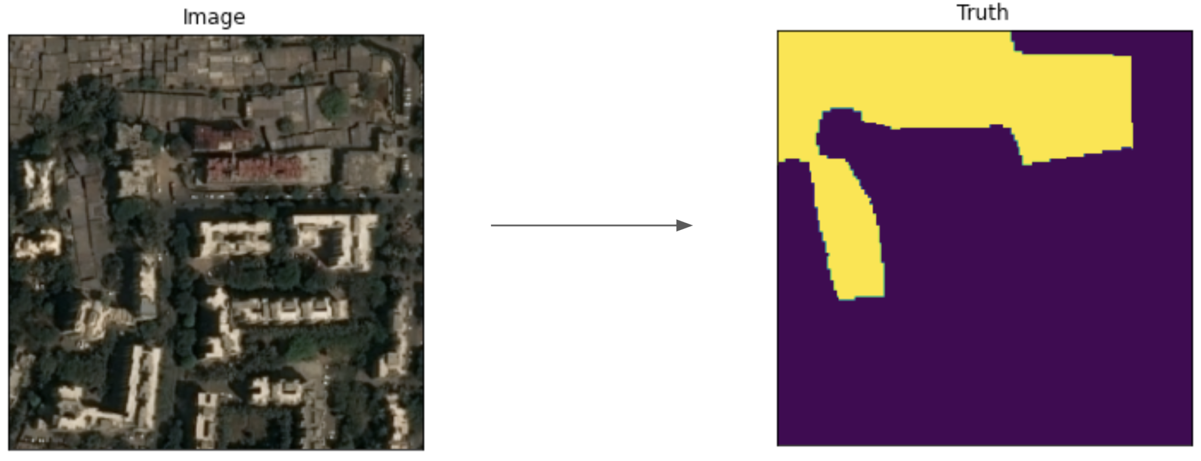 Remotesensing 14 03072 g002 550