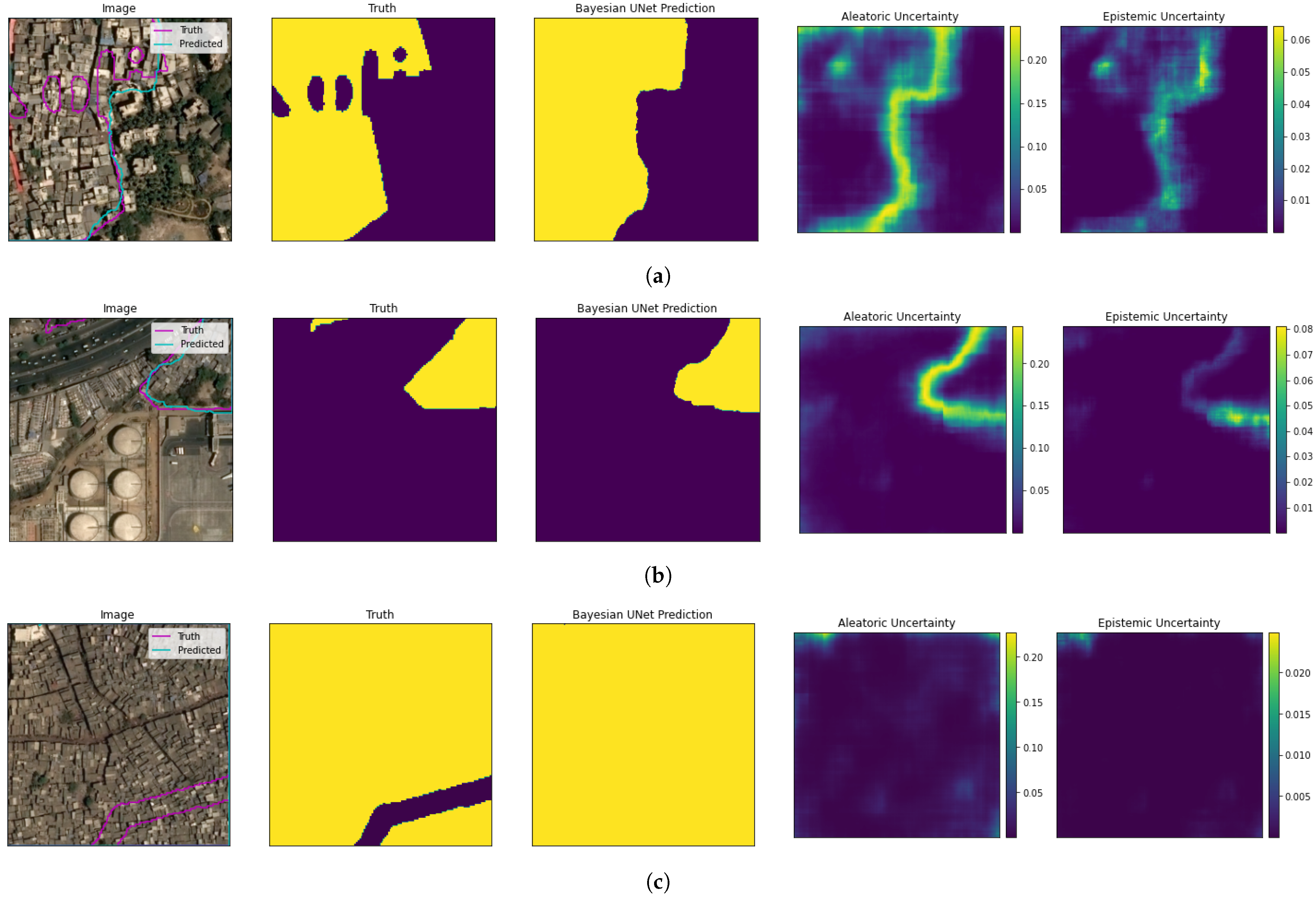 Remotesensing 14 03072 g004 550