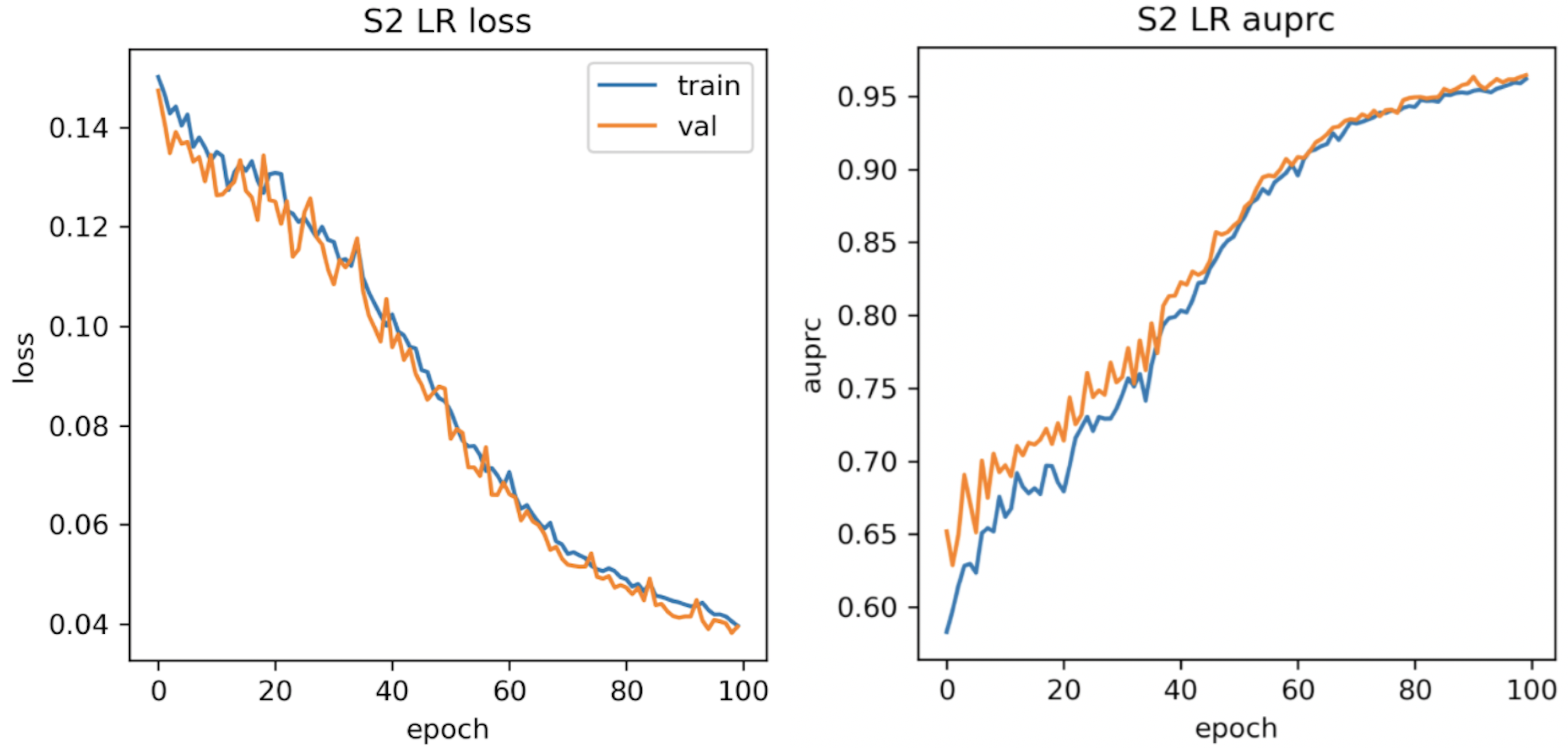 Remotesensing 14 03072 g005 550