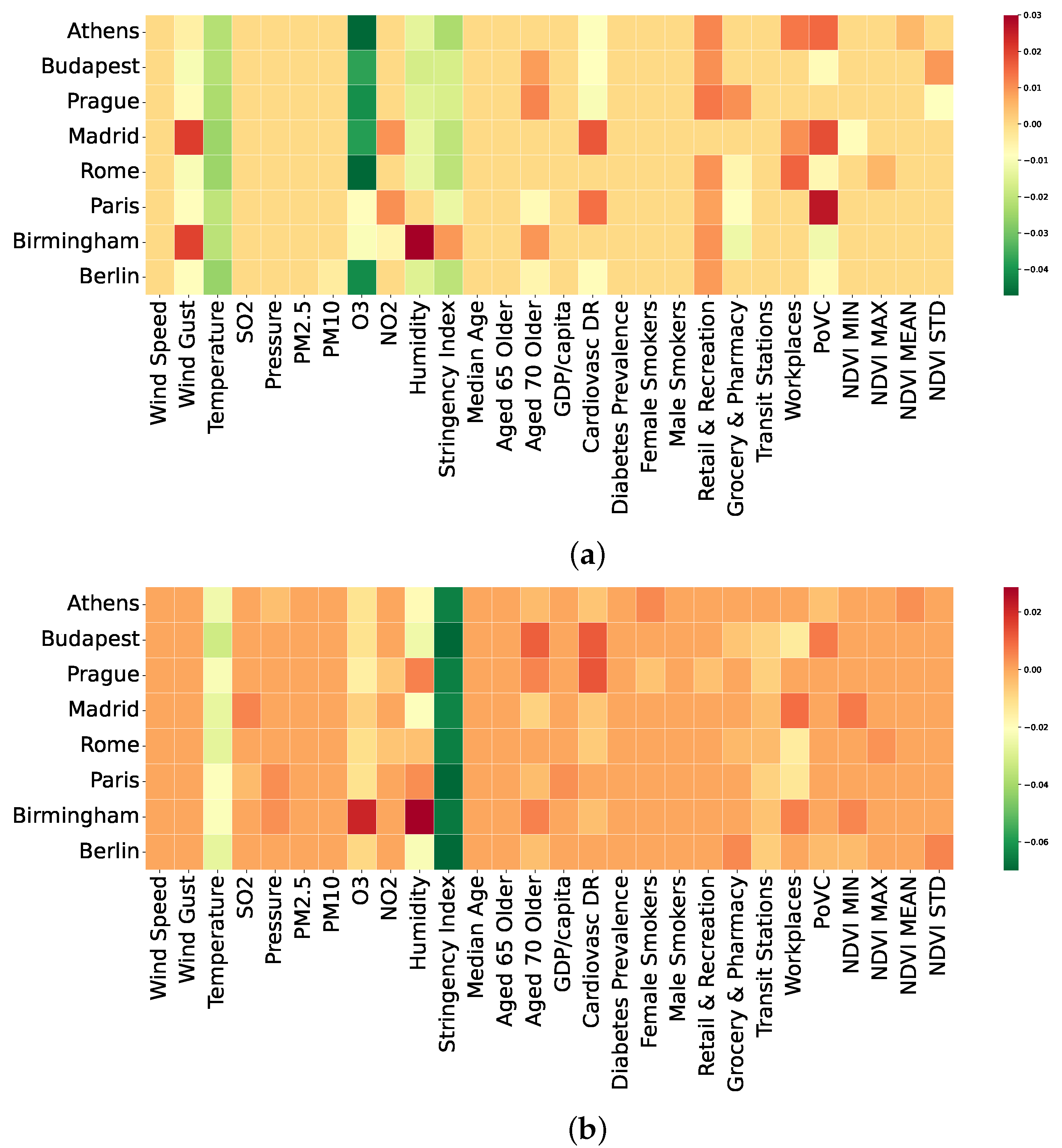Remotesensing 14 03074 g006