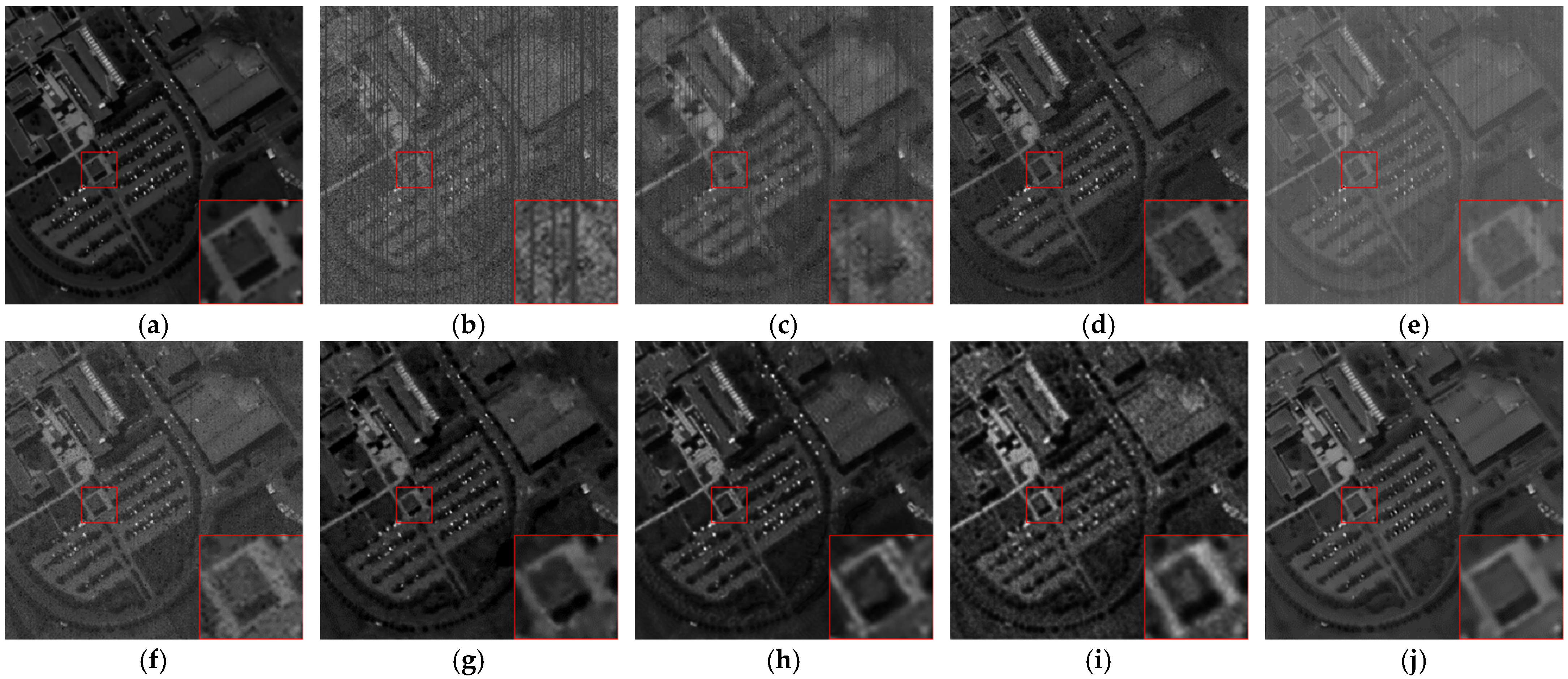 Remotesensing 14 03083 g007