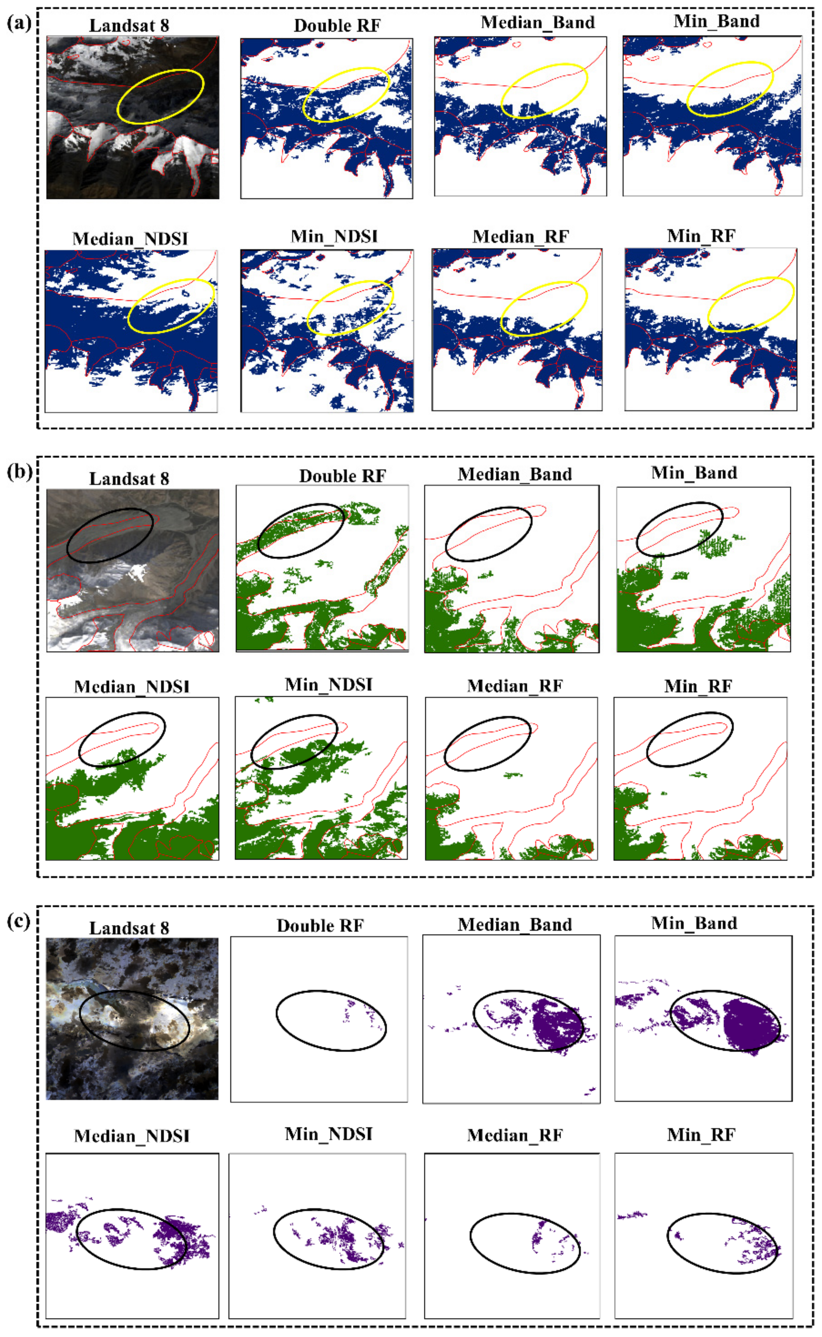 Remotesensing 14 03084 g015 550