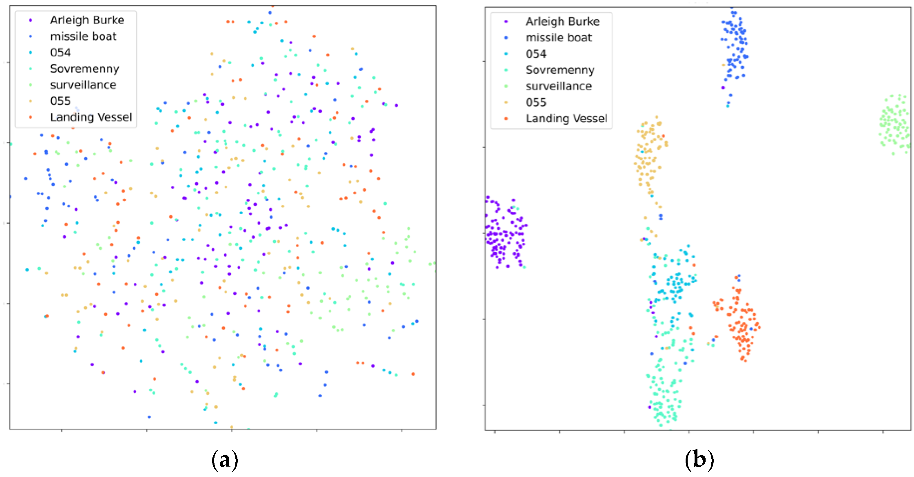 Remotesensing 14 03087 g005 550