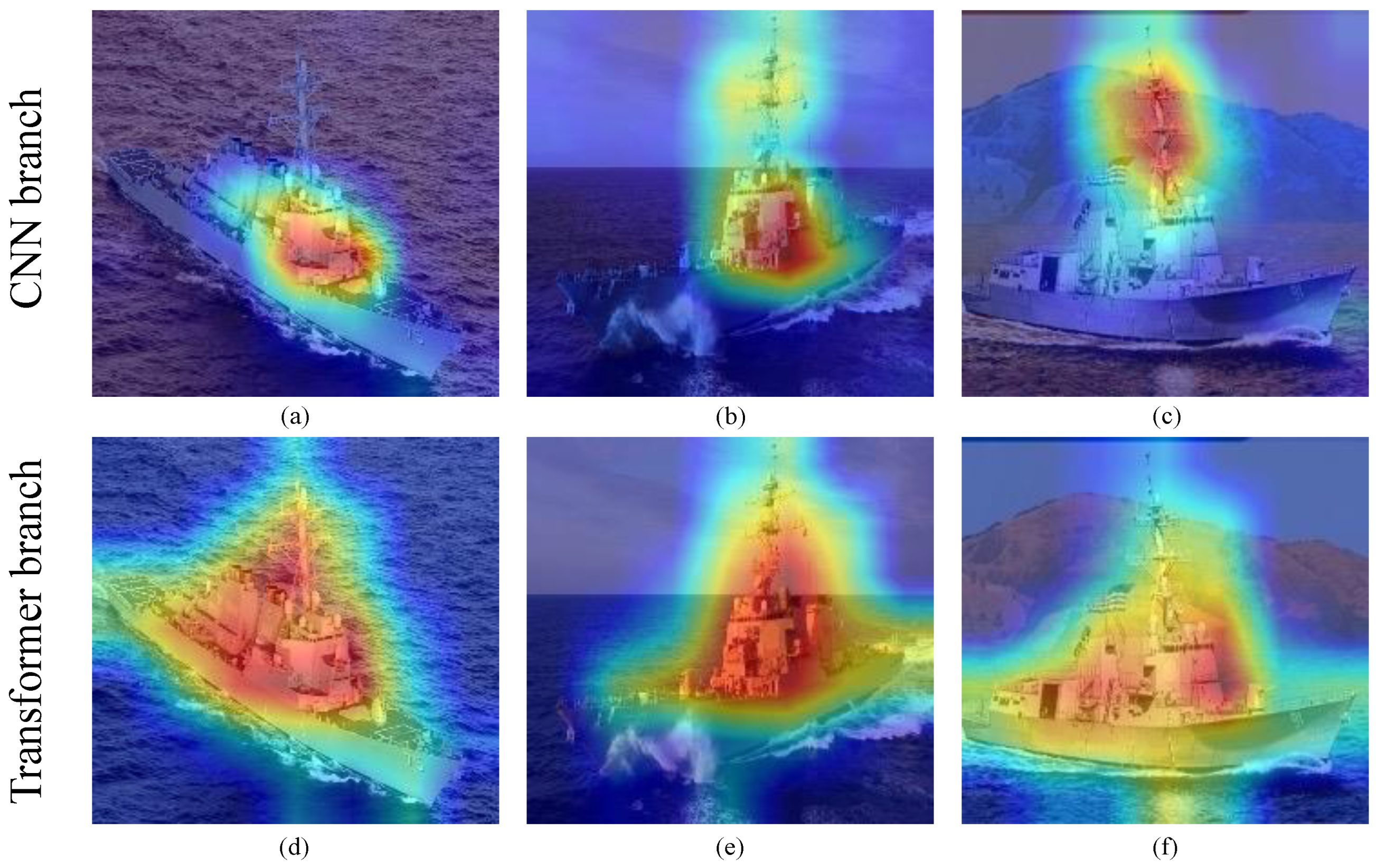 Remotesensing 14 03087 g009 550