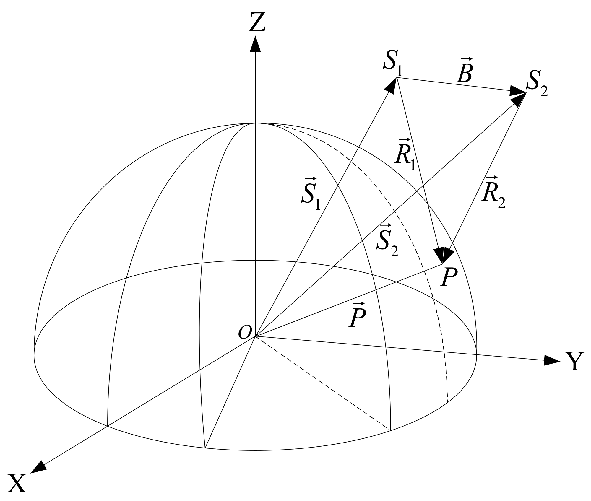 Remotesensing 14 03089 g001 550