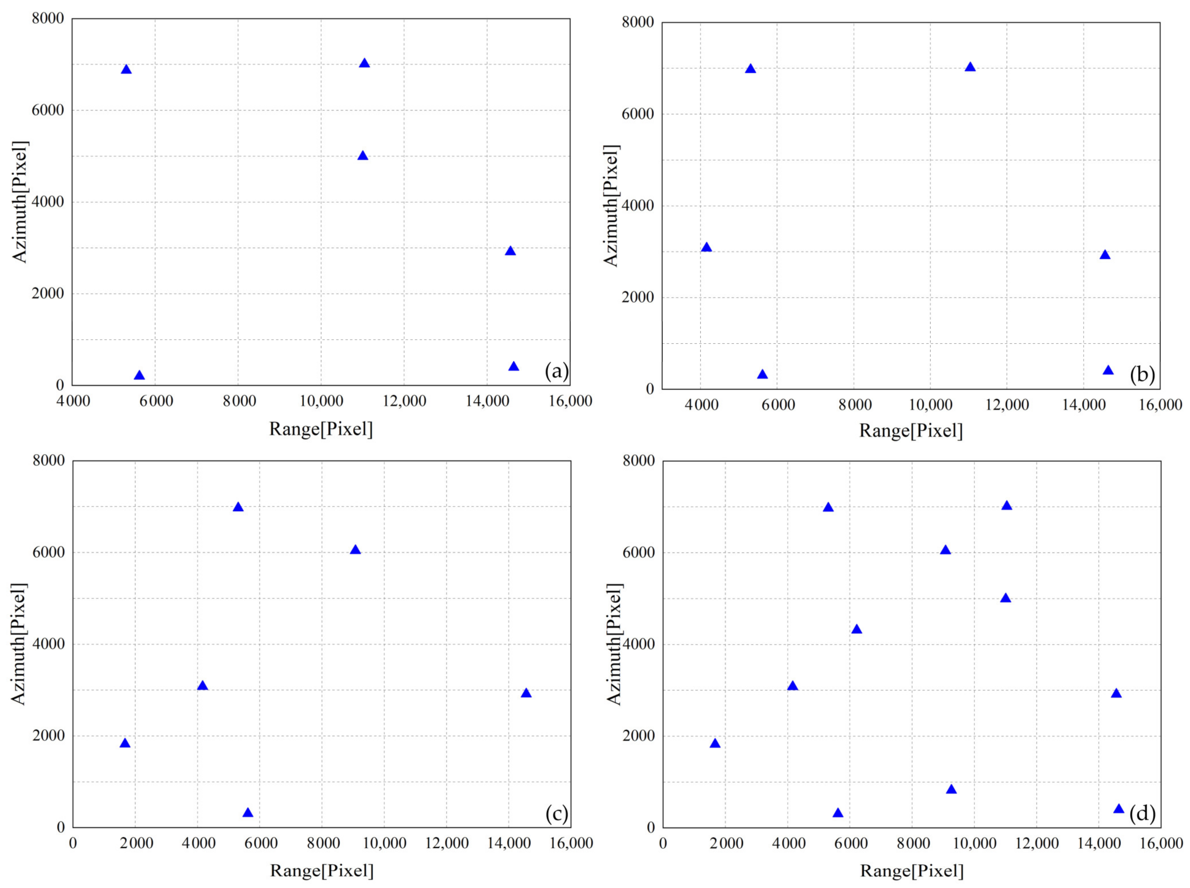 Remotesensing 14 03089 g004 550