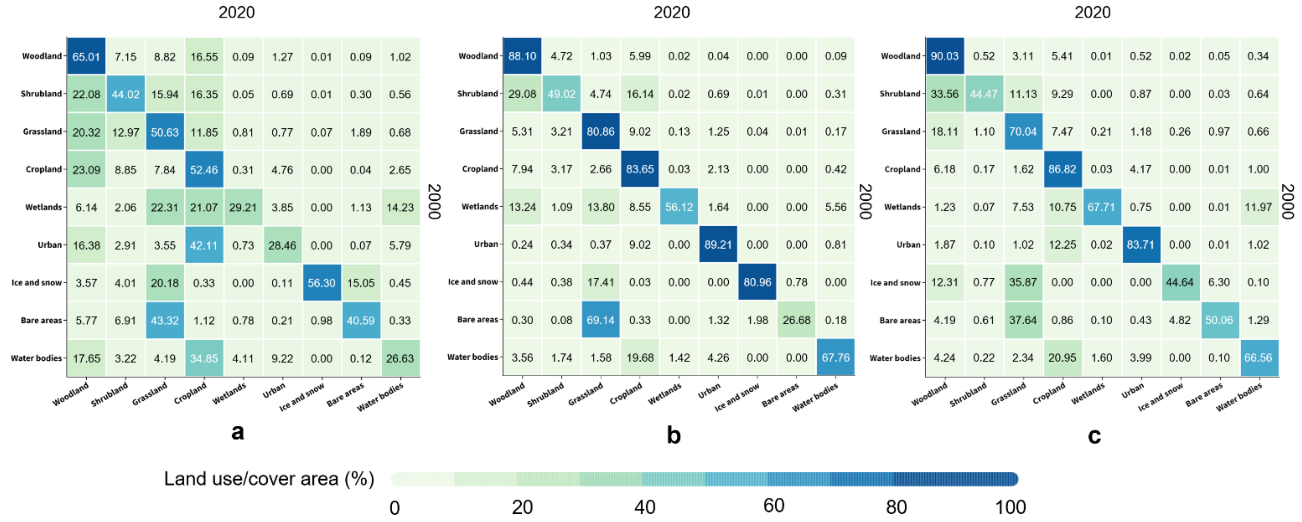 Remotesensing 14 03090 g012