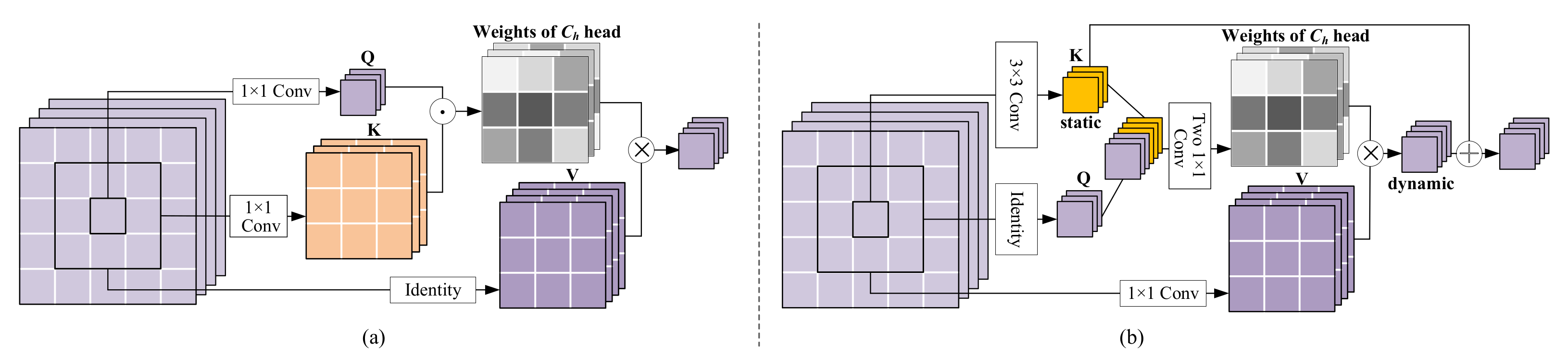 Remotesensing 14 03091 g001 550