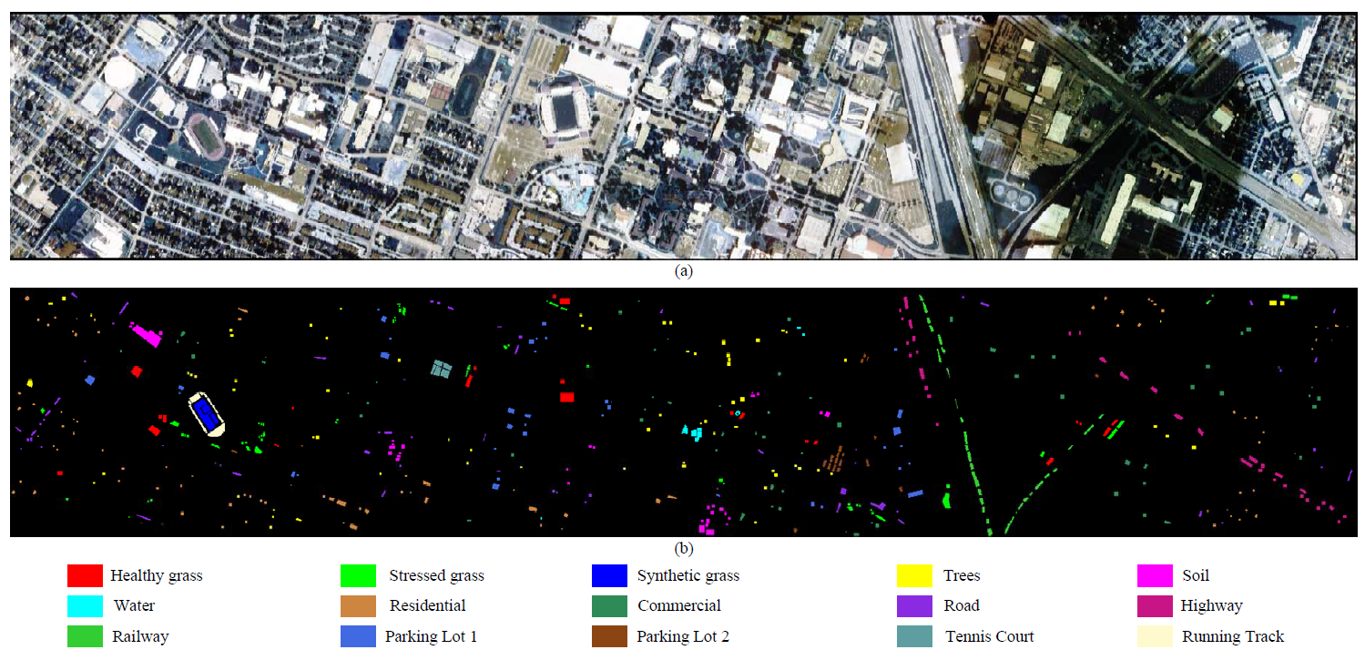 Remotesensing 14 03091 g006 550