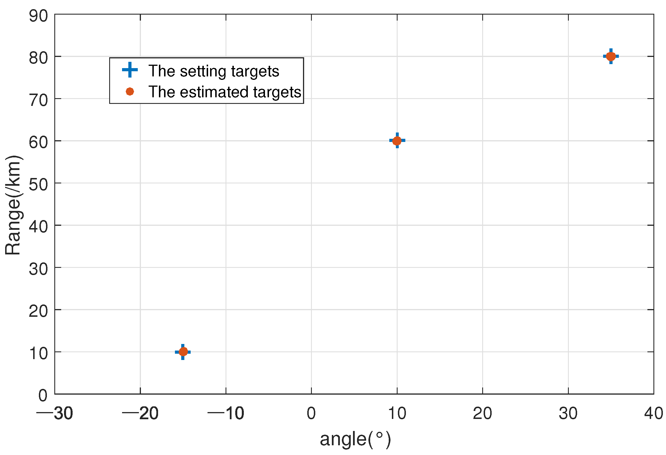 Remotesensing 14 03093 g002