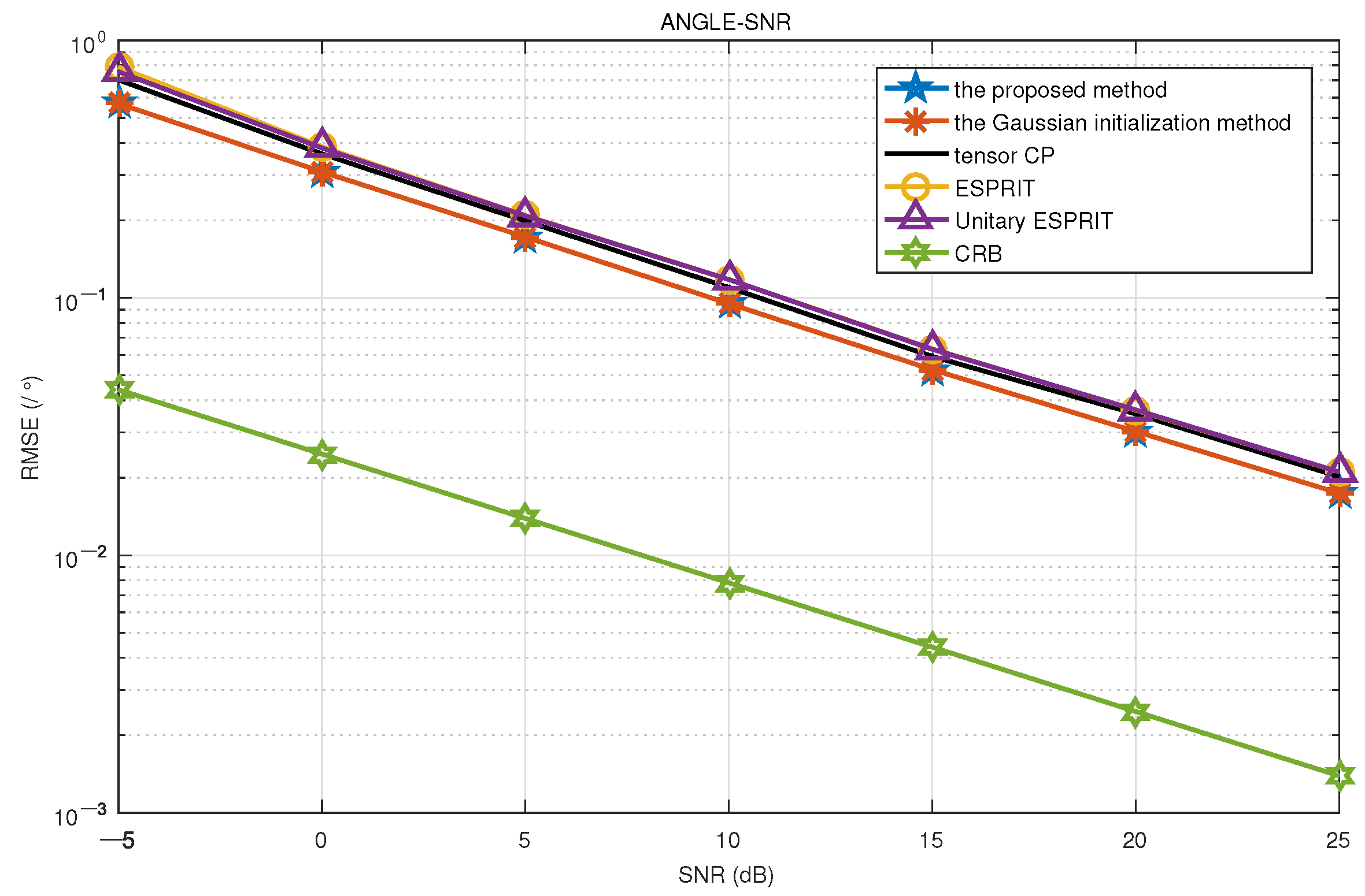 Remotesensing 14 03093 g003