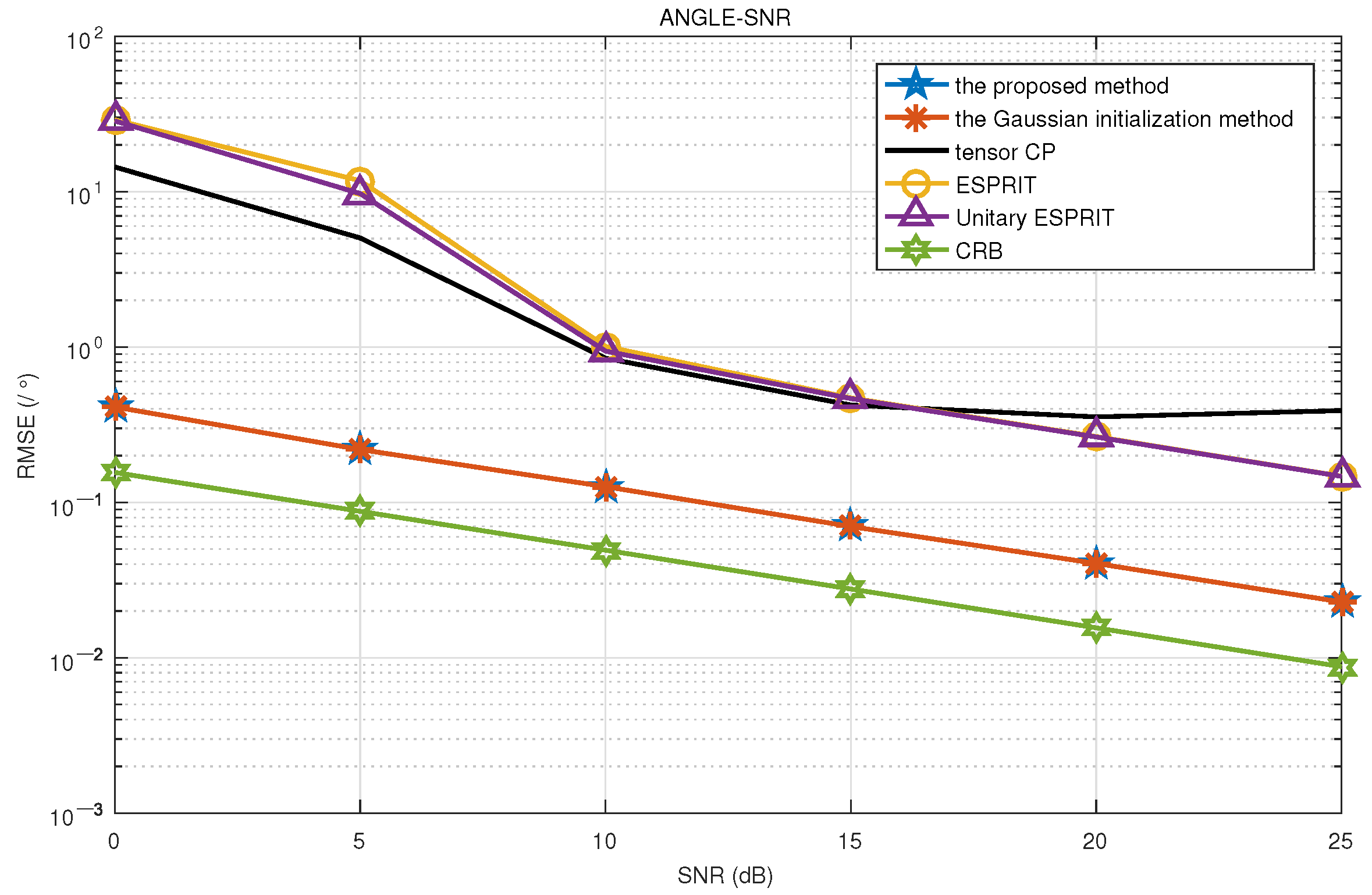 Remotesensing 14 03093 g007