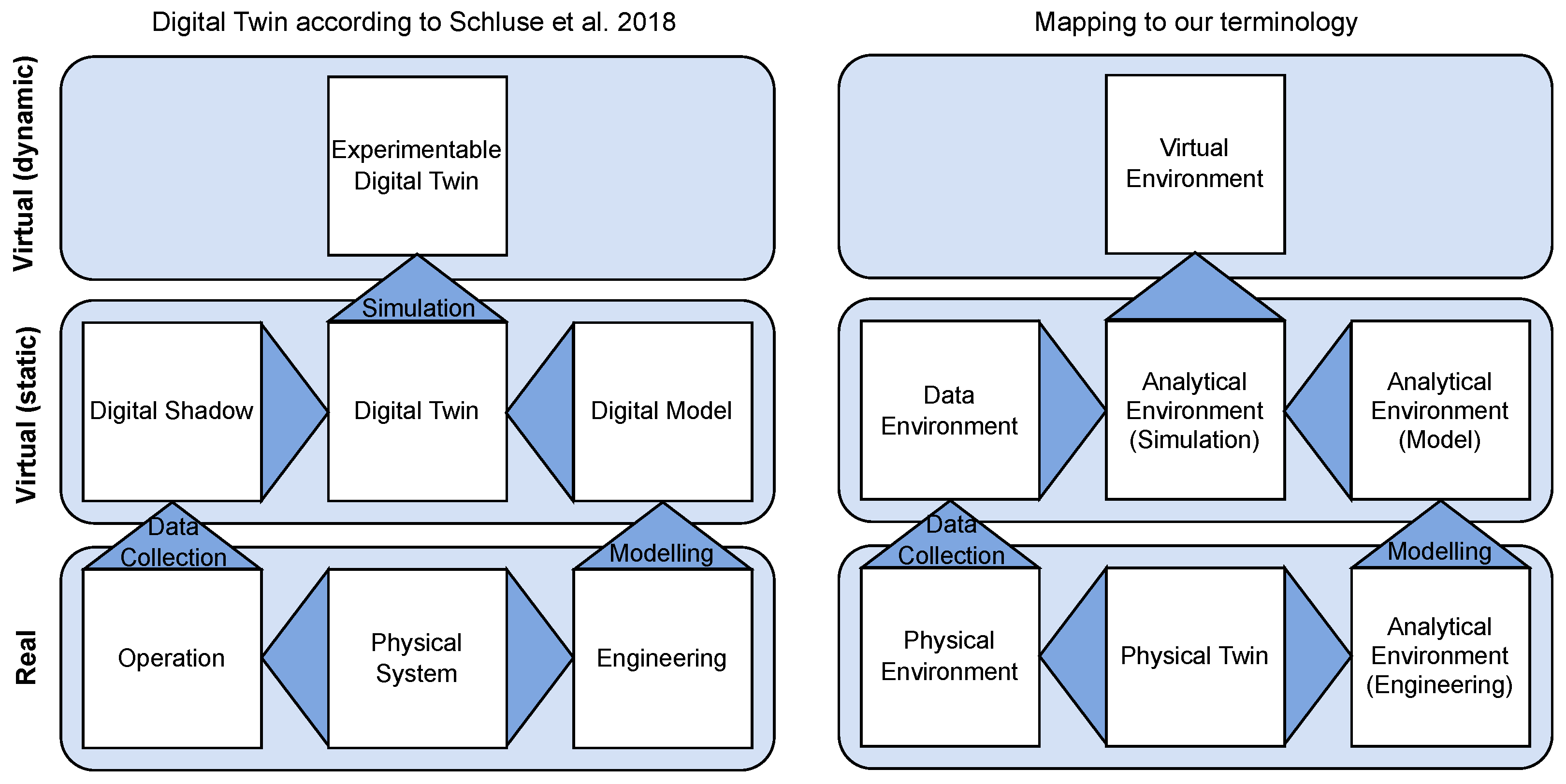 Remotesensing 14 03095 g008
