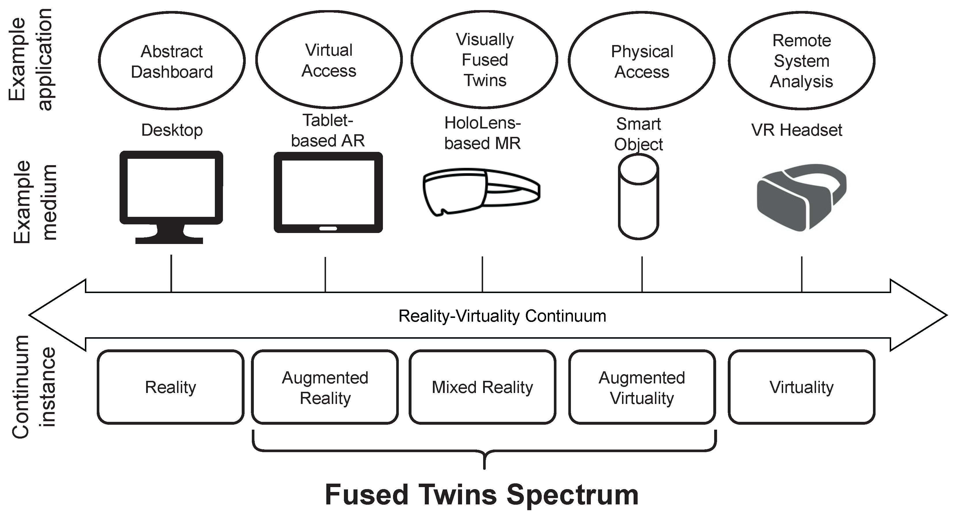 Remotesensing 14 03095 g014