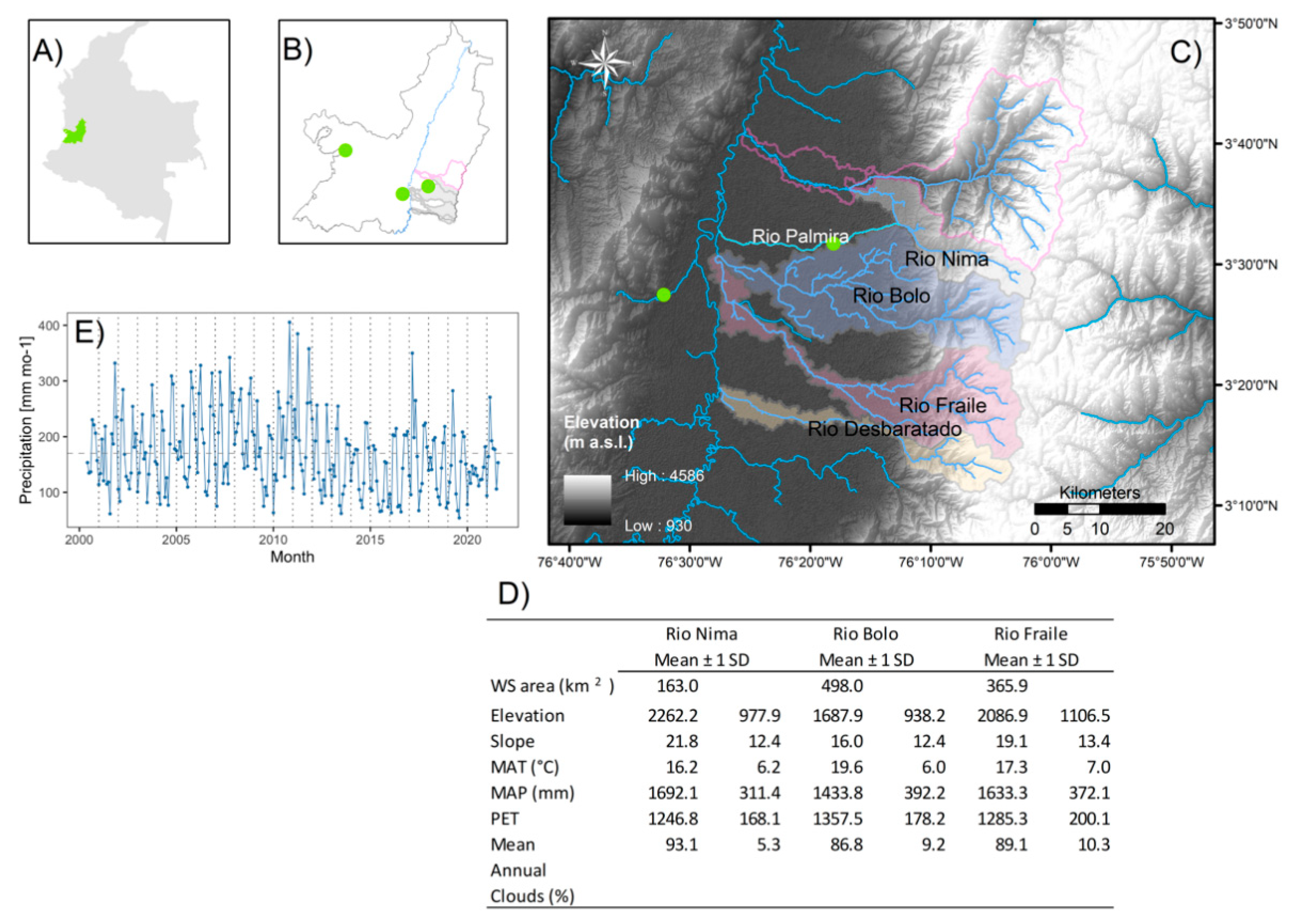 Remotesensing 14 03097 g002