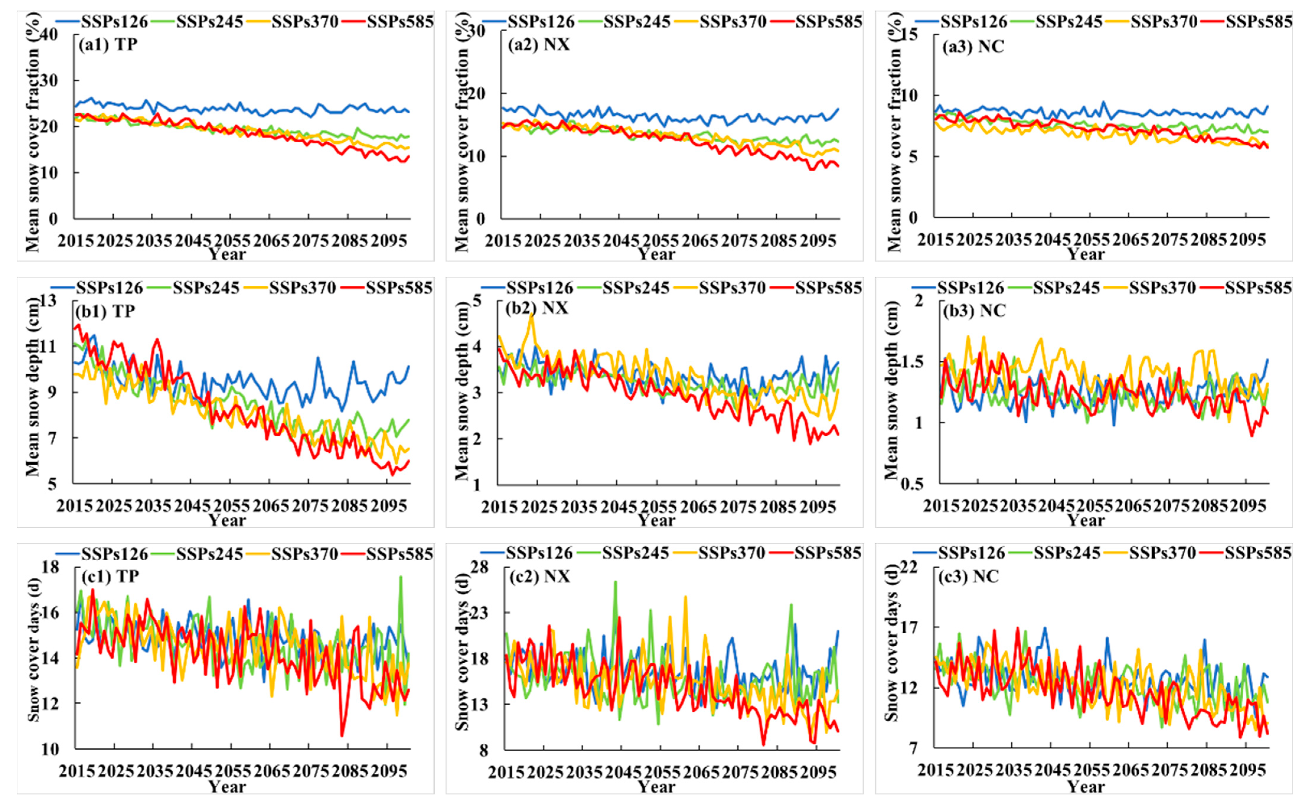 Remotesensing 14 03098 g008