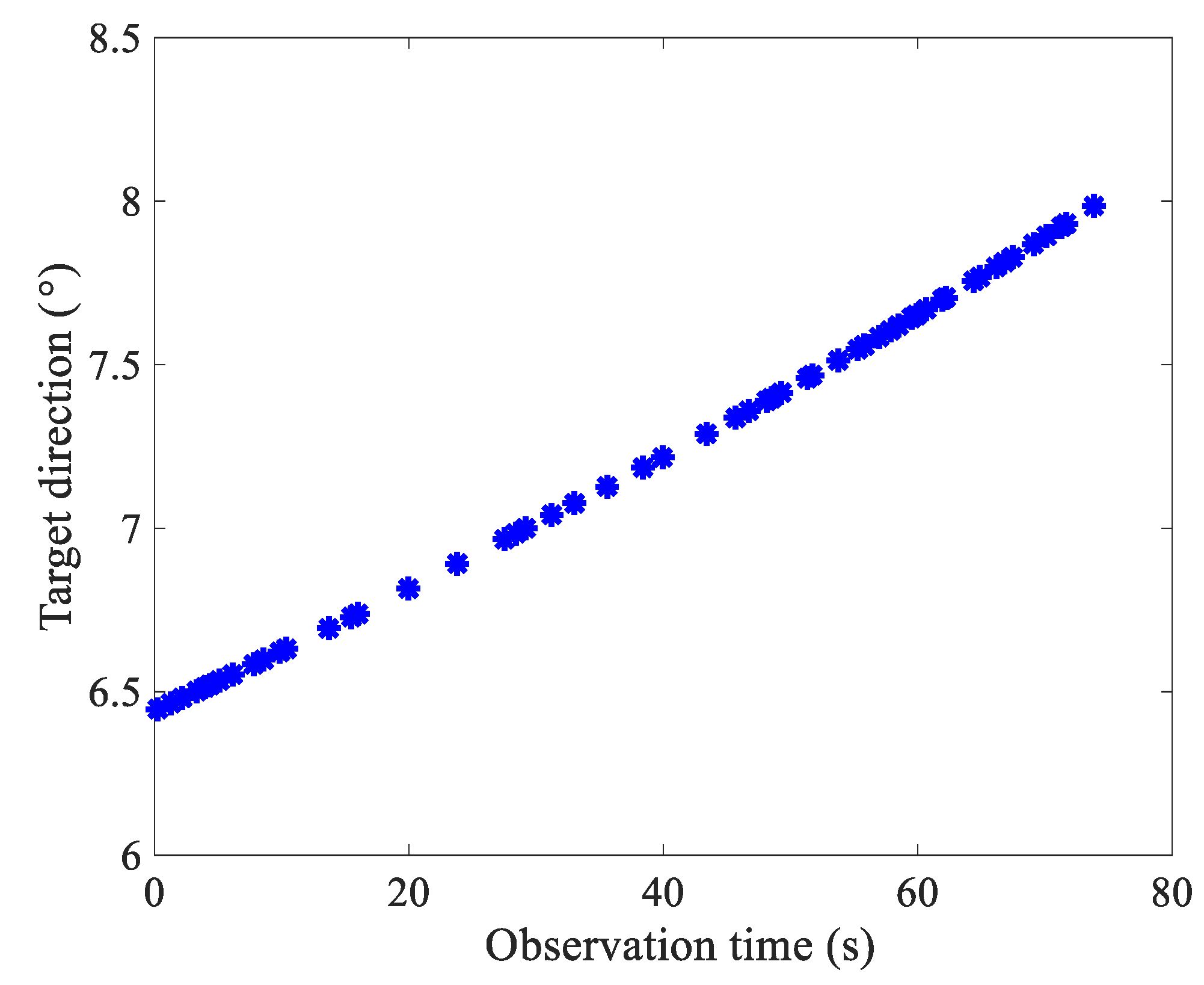 Remotesensing 14 03099 g004 550