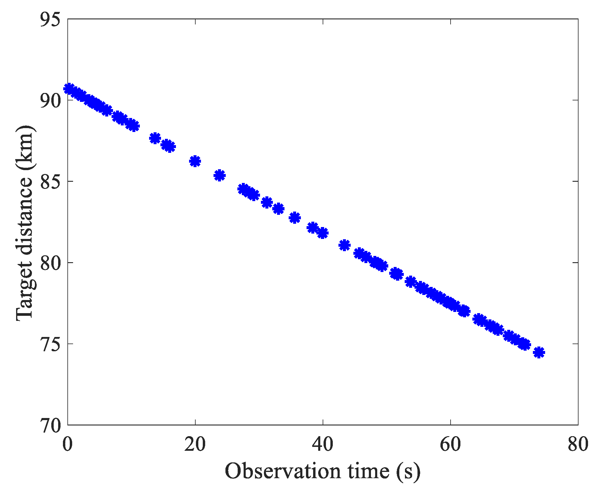 Remotesensing 14 03099 g005 550