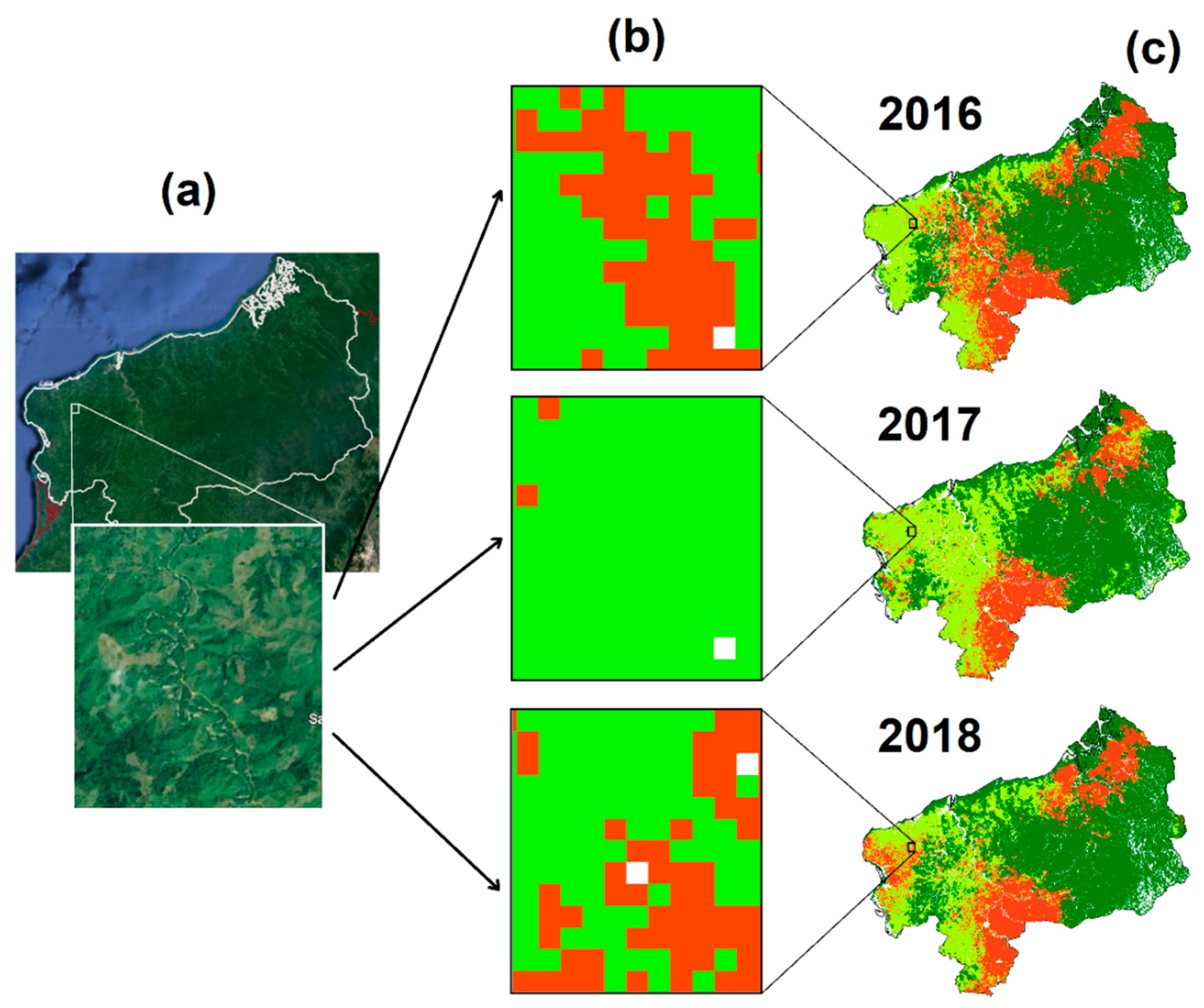 Remotesensing 14 03104 g006 550