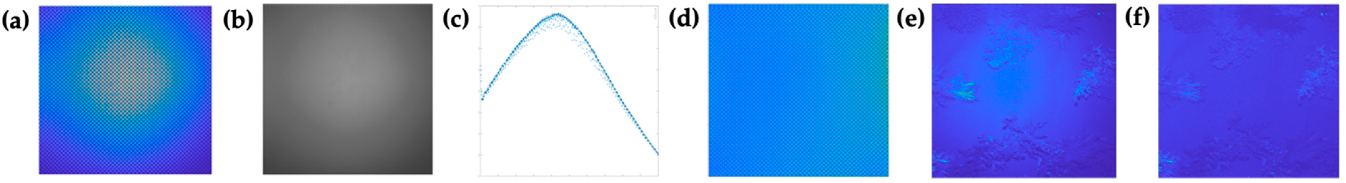 Remotesensing 14 03105 g004
