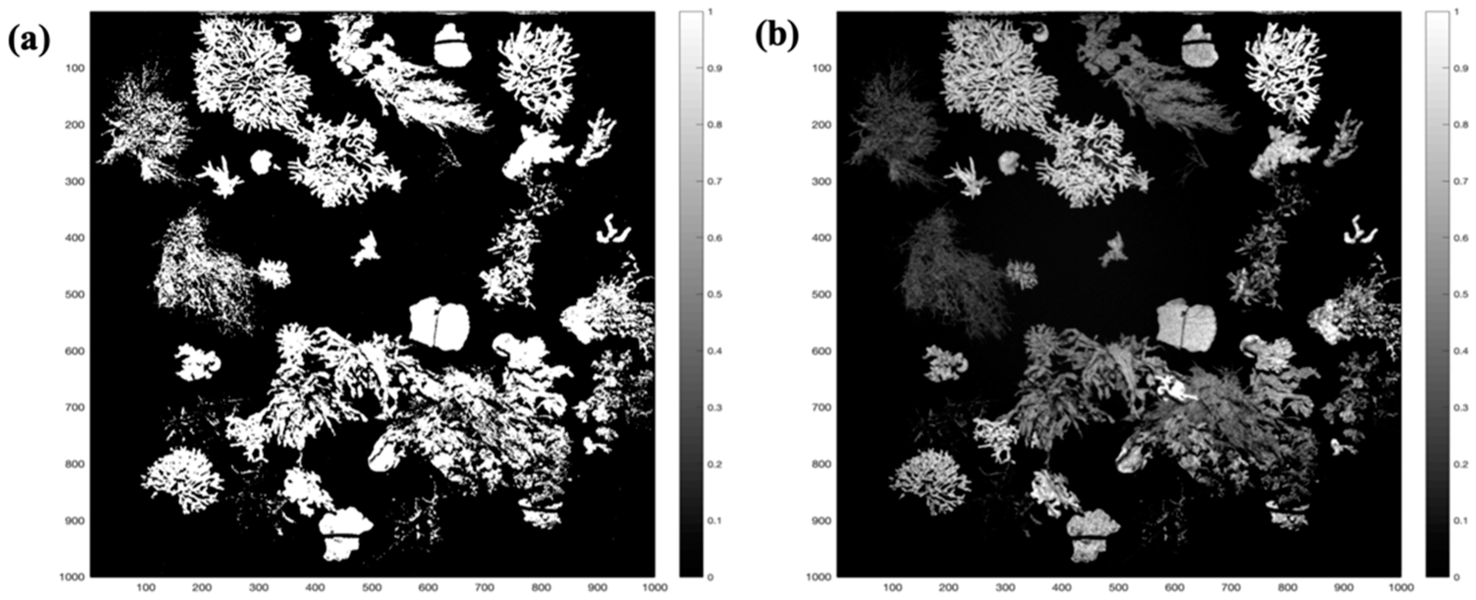 Remotesensing 14 03105 g008