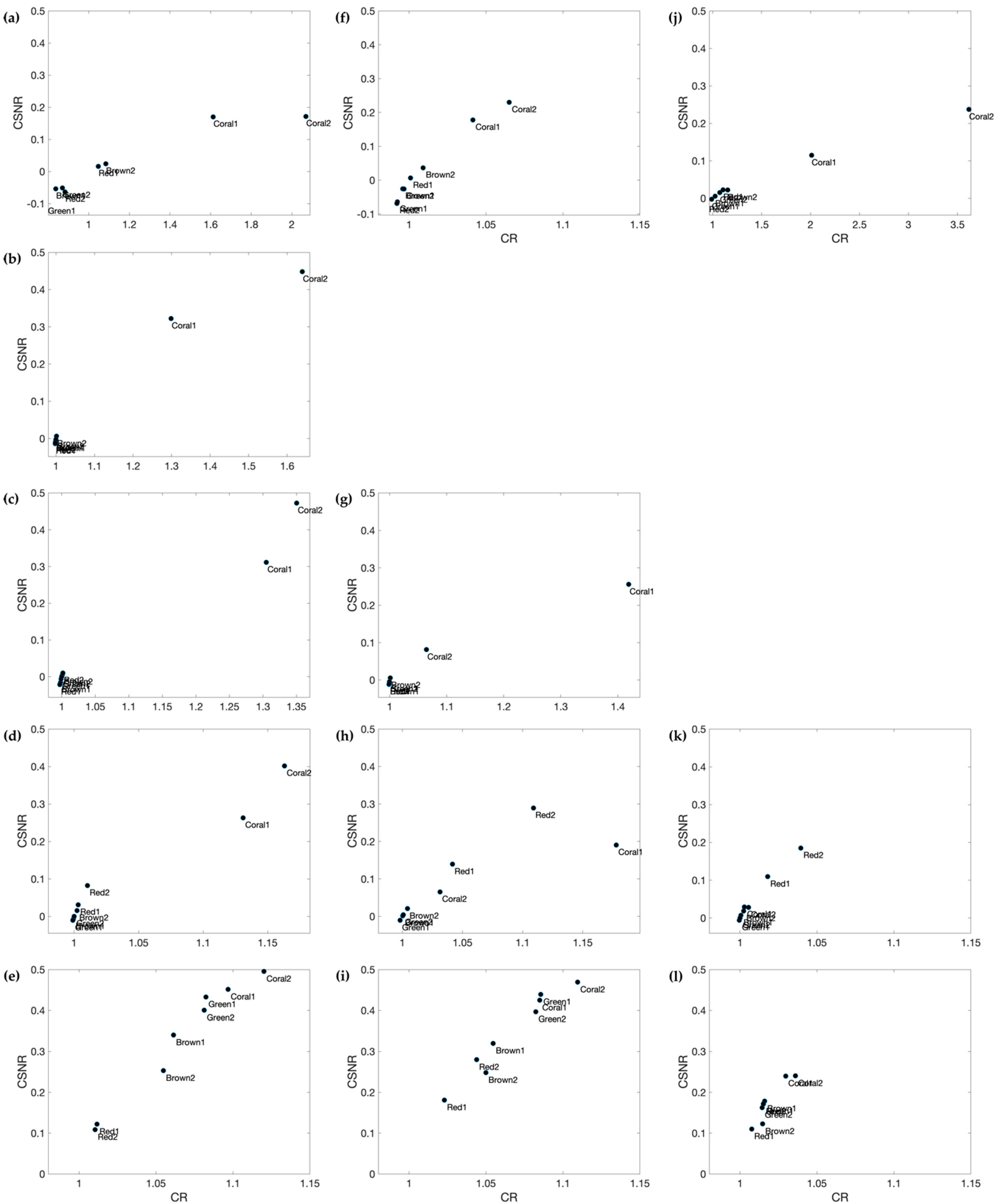 Remotesensing 14 03105 g011