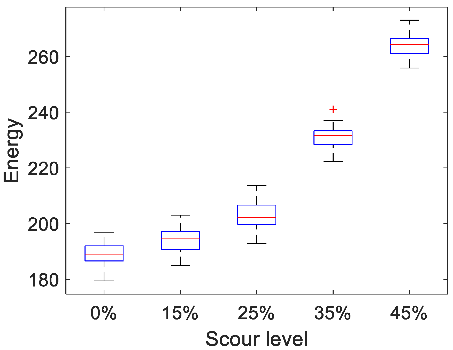 Remotesensing 14 03106 g004