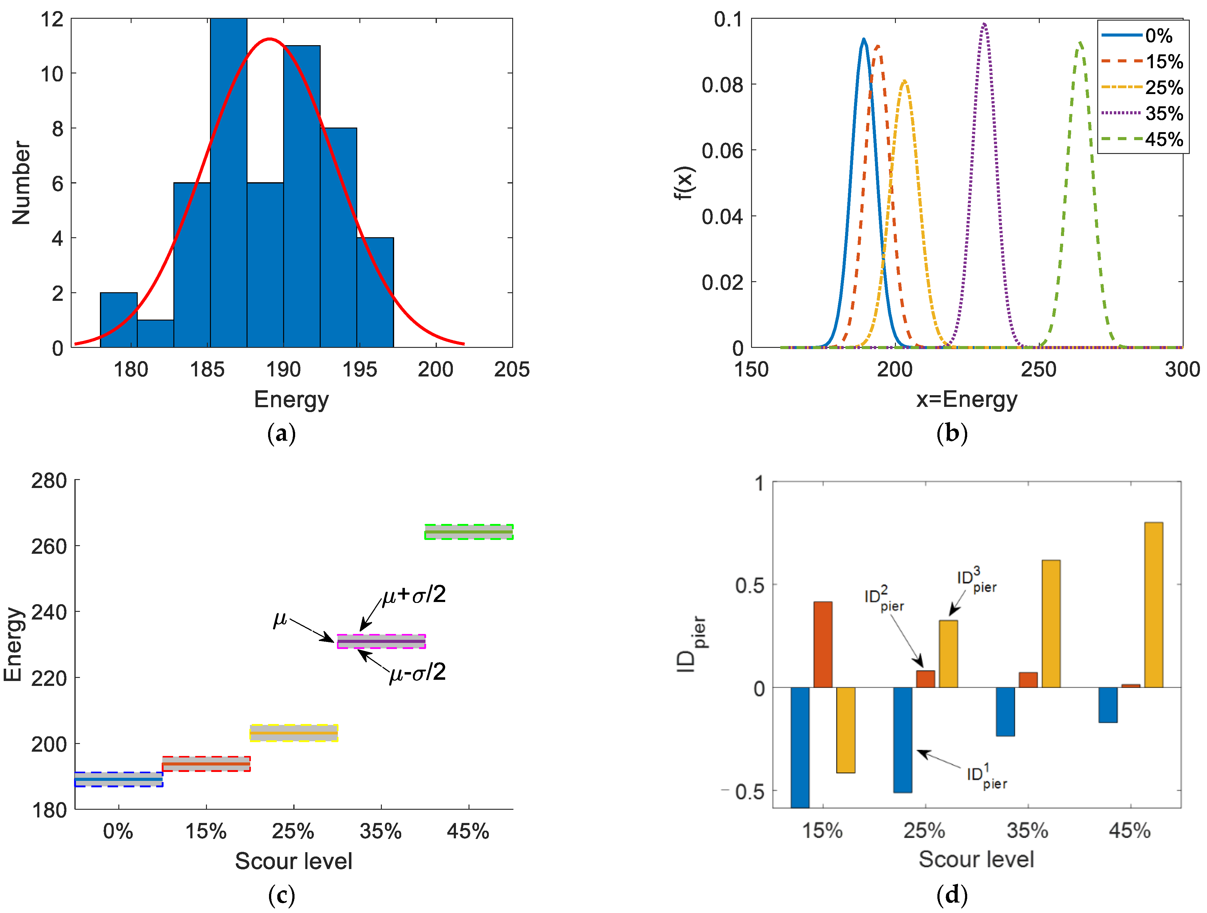 Remotesensing 14 03106 g006