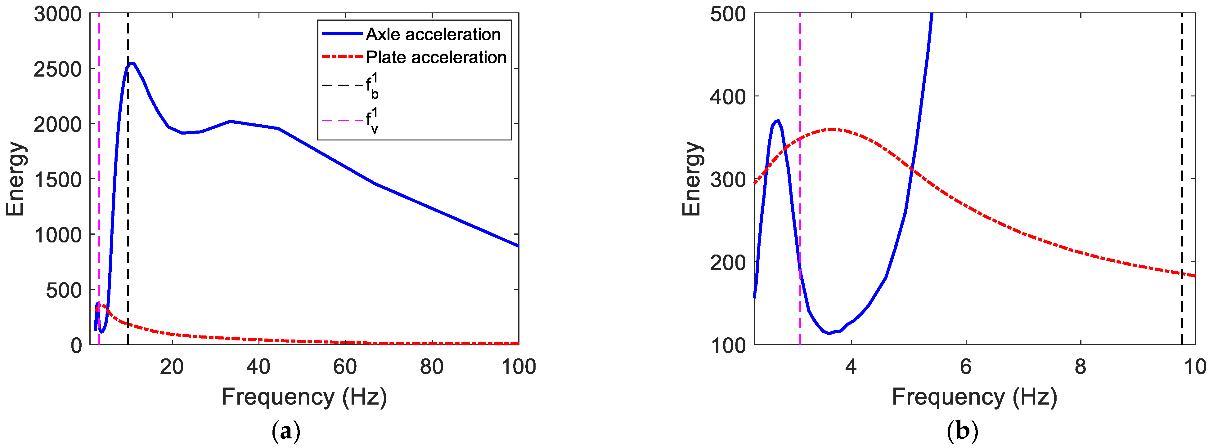 Remotesensing 14 03106 g014