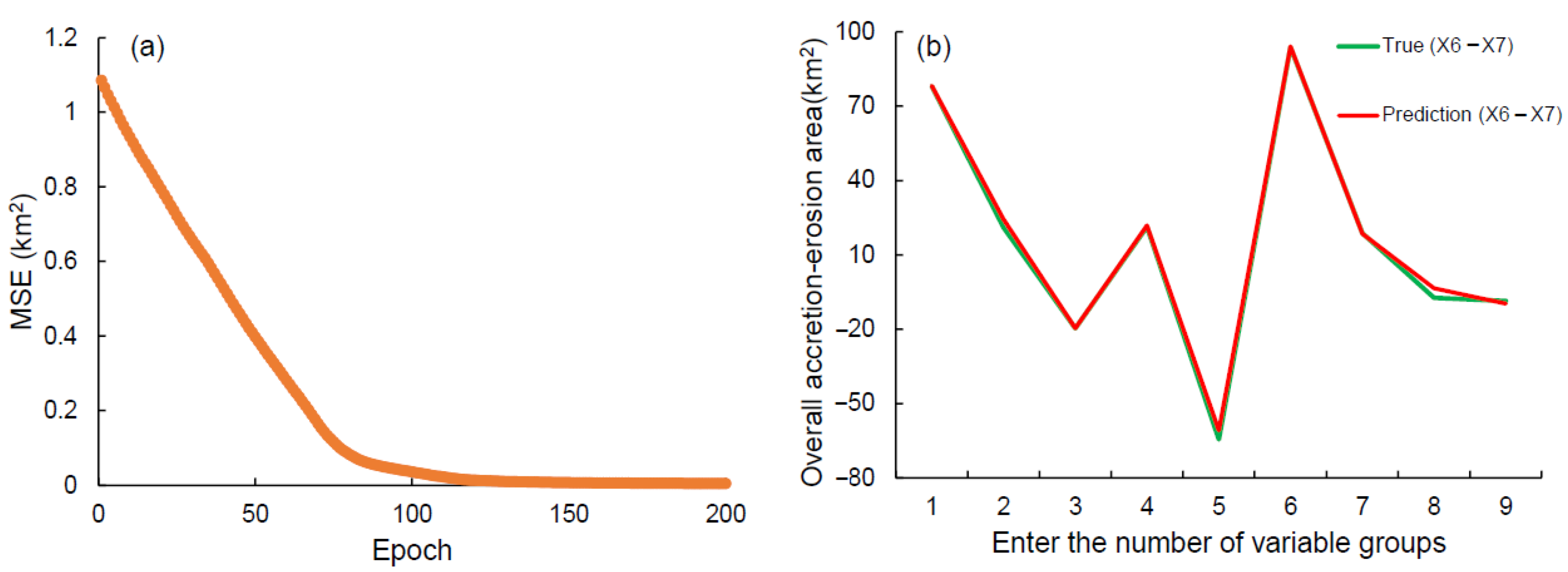 Remotesensing 14 03107 g011
