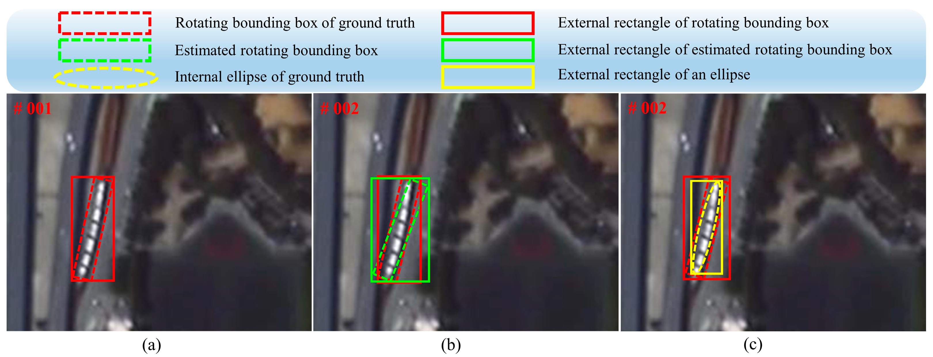 Remotesensing 14 03108 g006 550