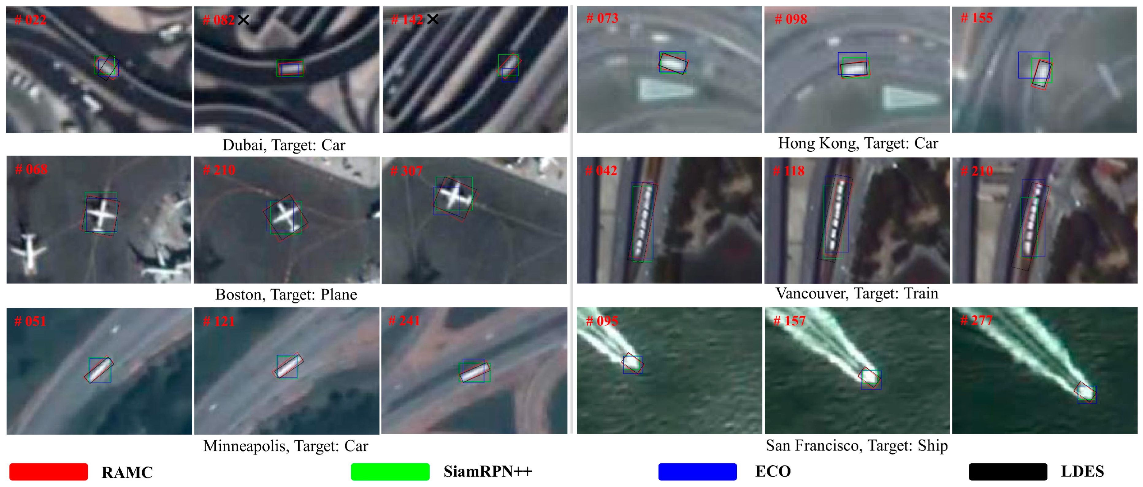 Remotesensing 14 03108 g011 550