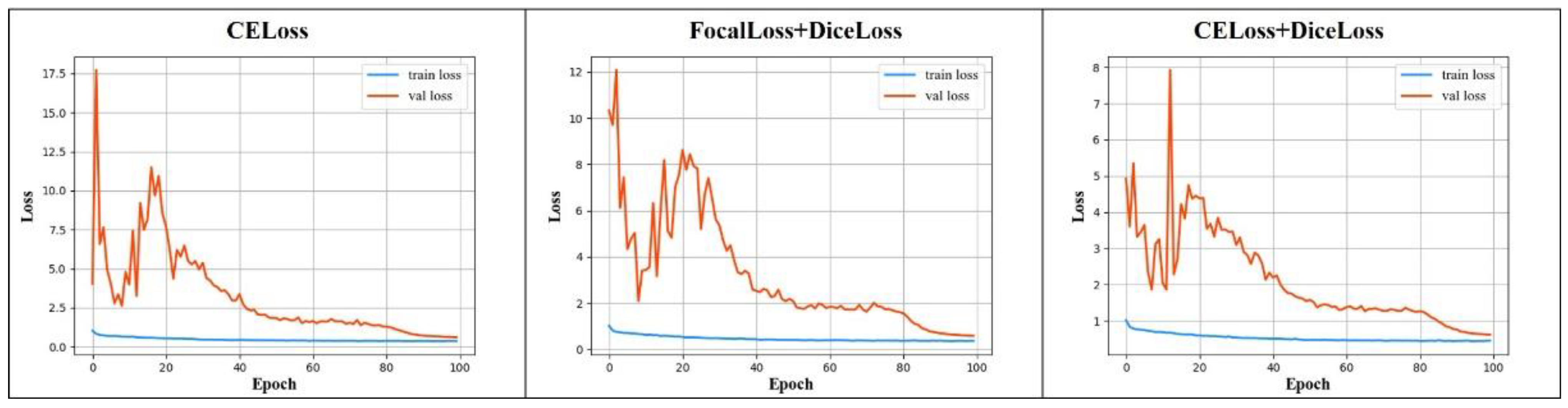 Remotesensing 14 03109 g004 550