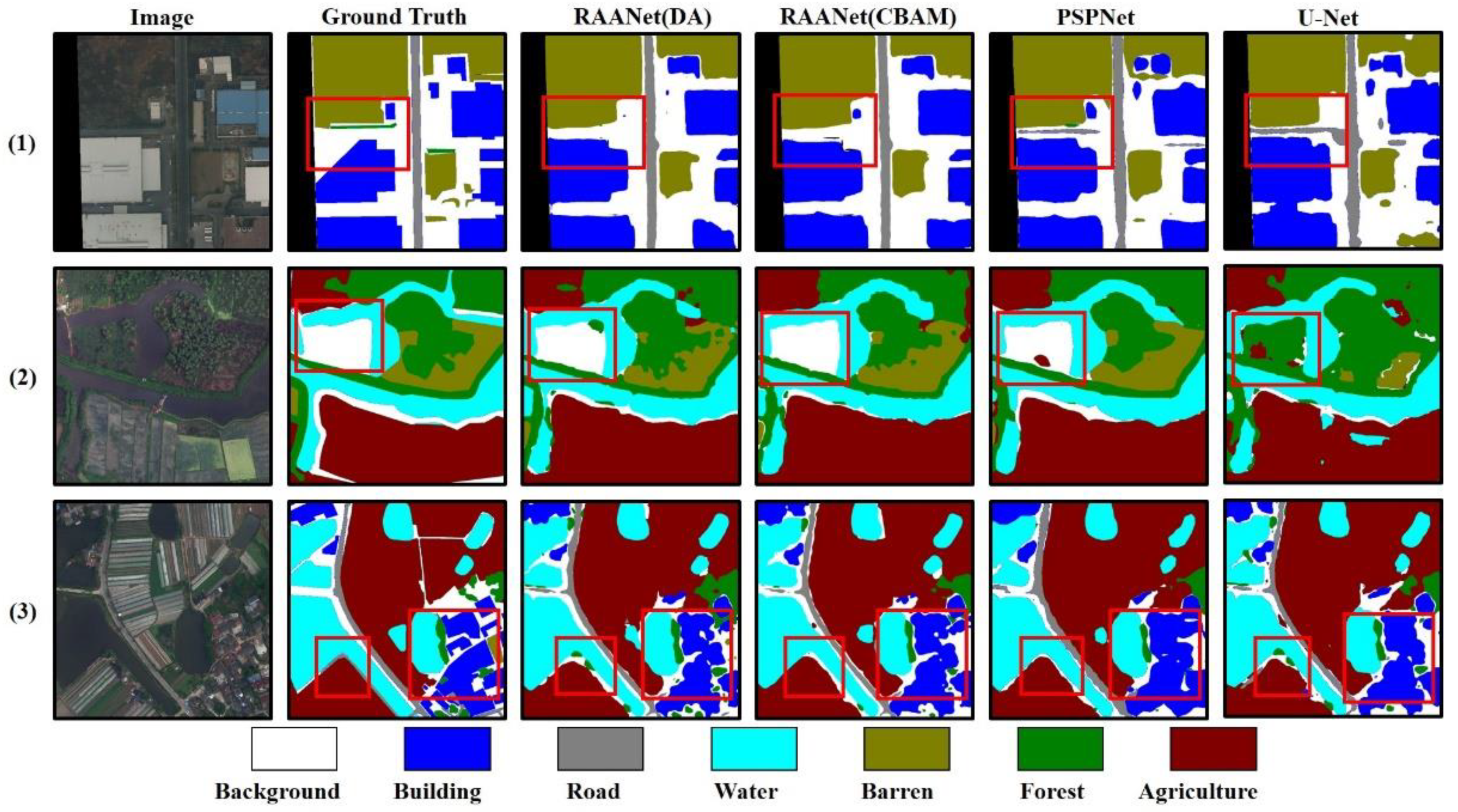 Remotesensing 14 03109 g008 550