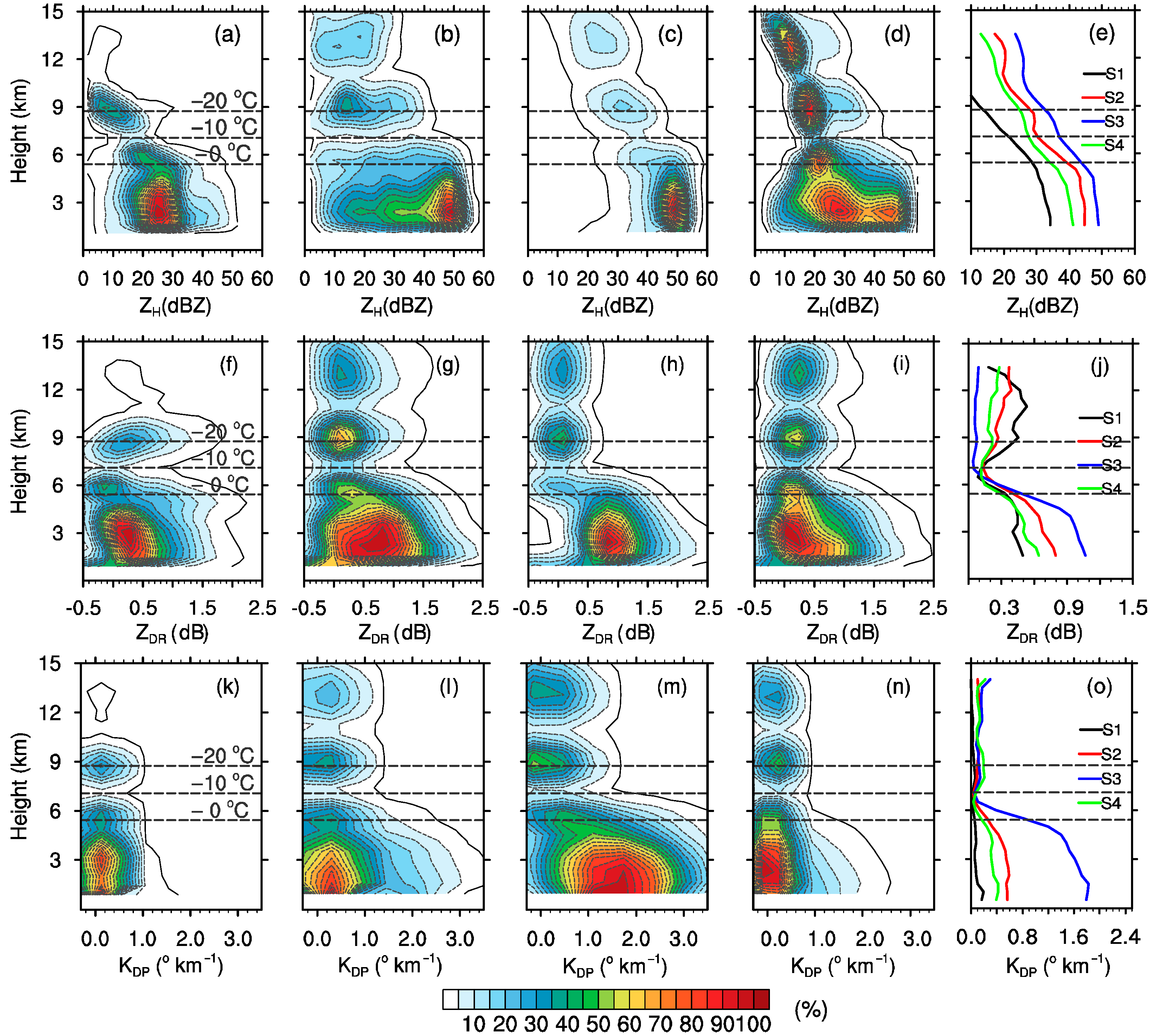 Remotesensing 14 03110 g008
