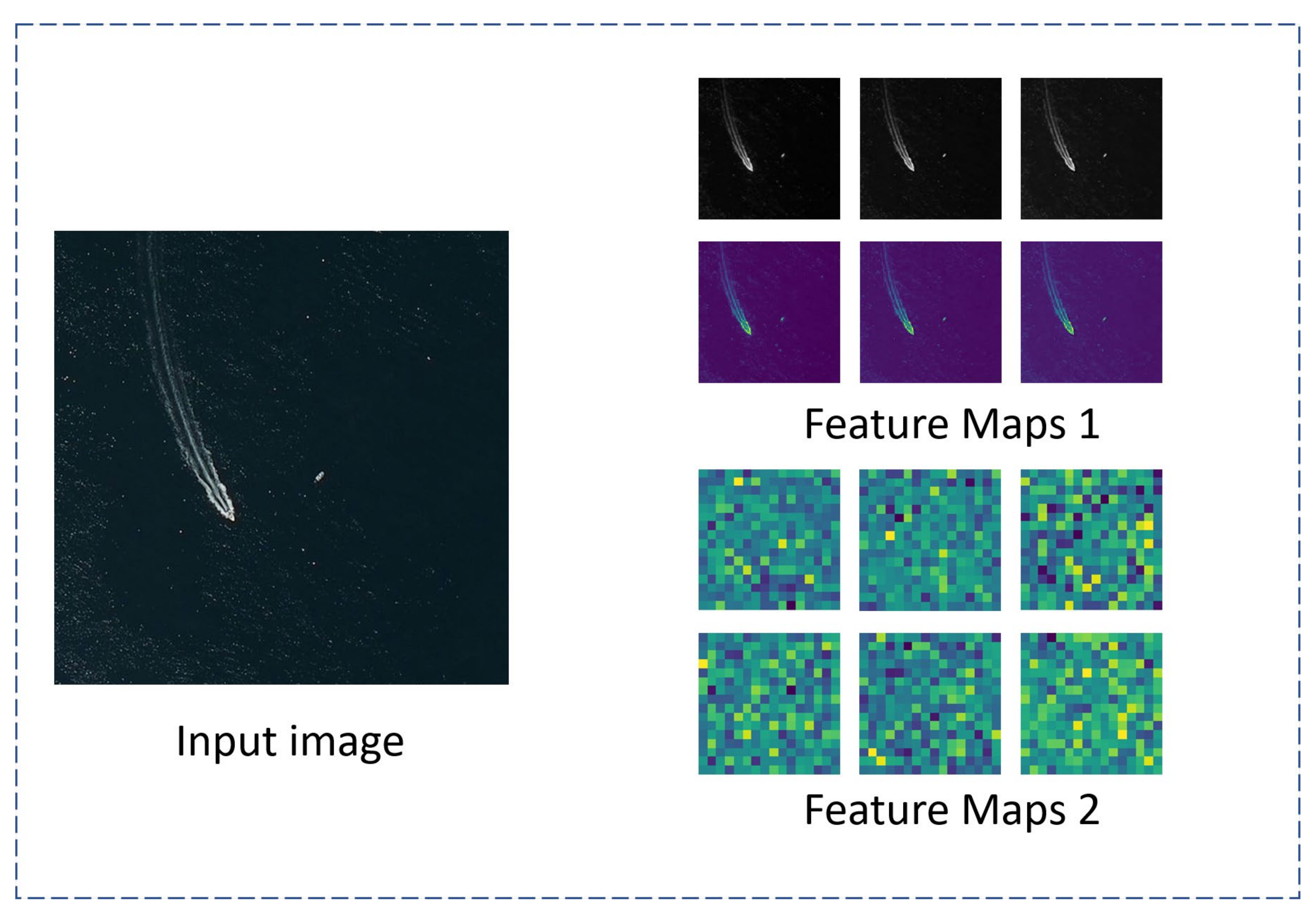 Remotesensing 14 03111 g007 550