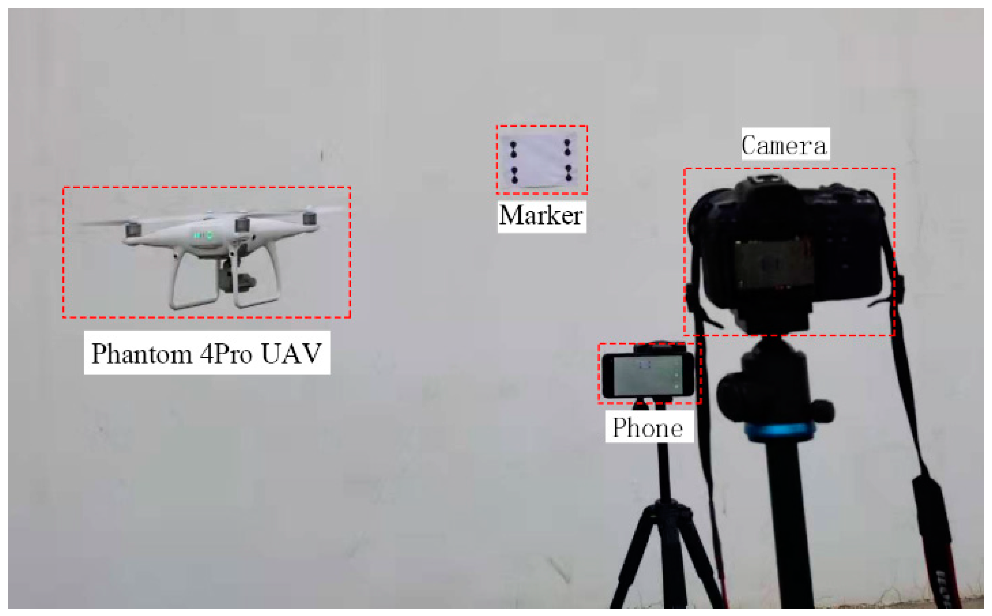 Remotesensing 14 03113 g001 550