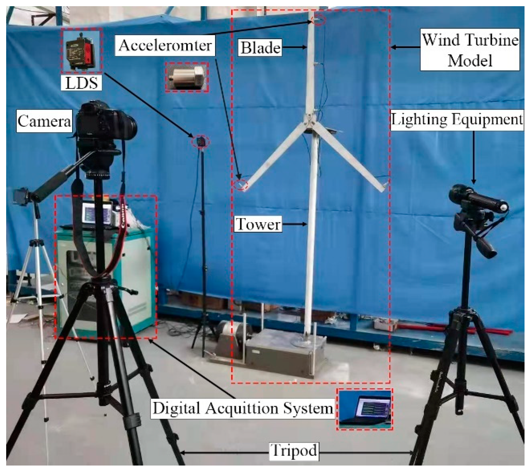 Remotesensing 14 03113 g013 550