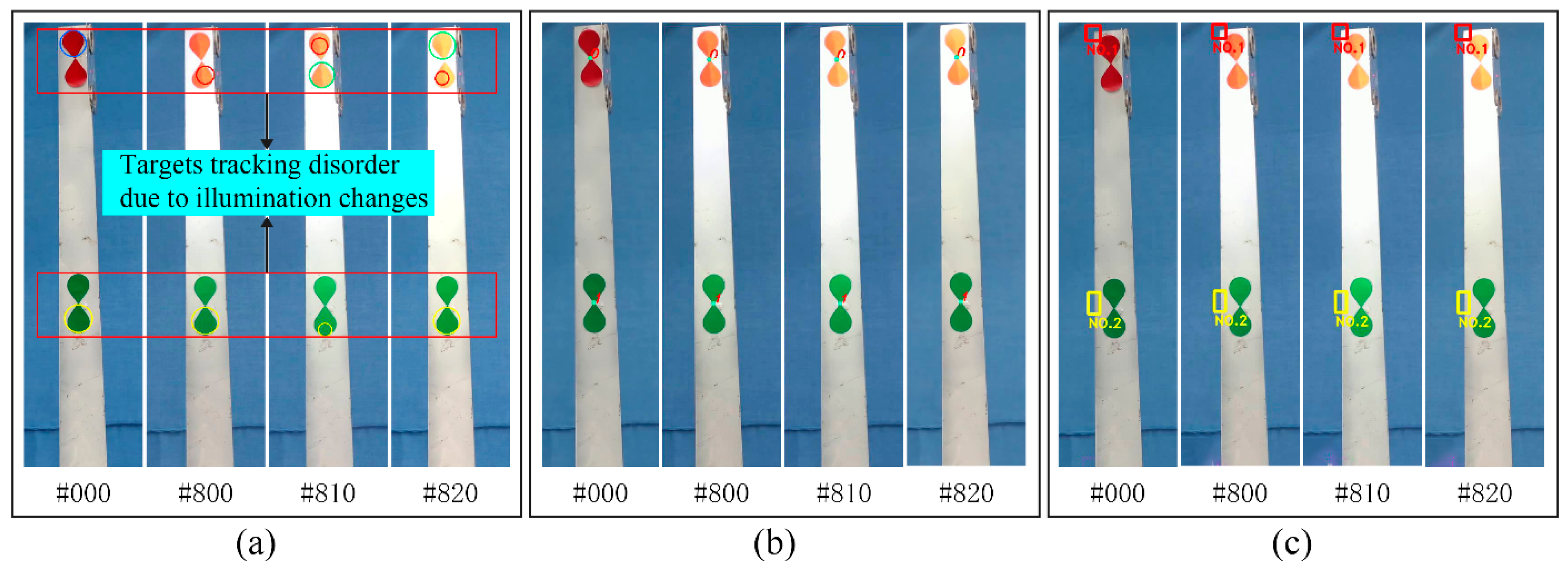 Remotesensing 14 03113 g014 550