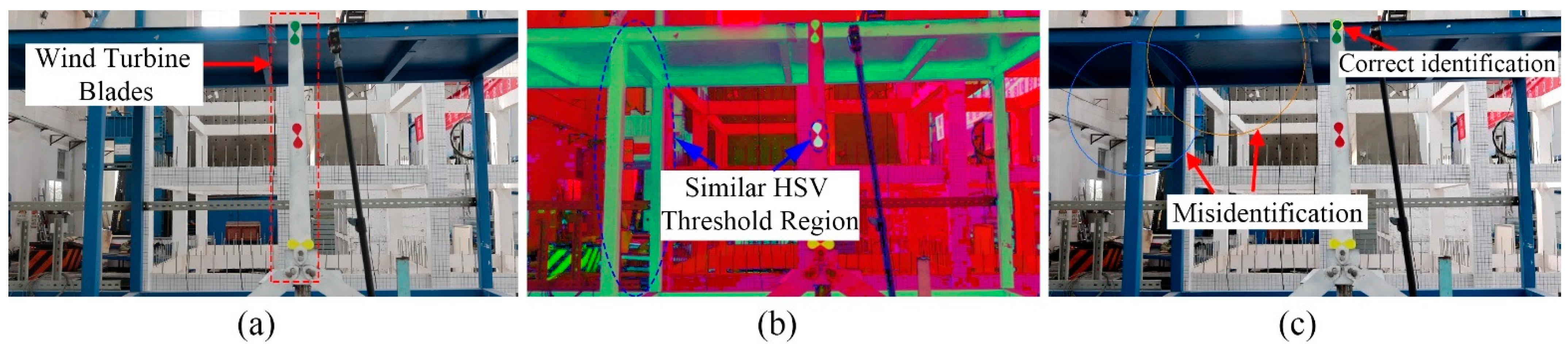 Remotesensing 14 03113 g015 550