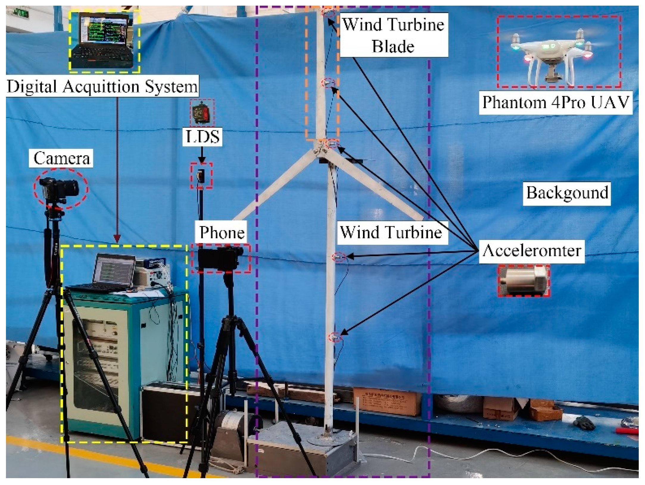 Remotesensing 14 03113 g020 550