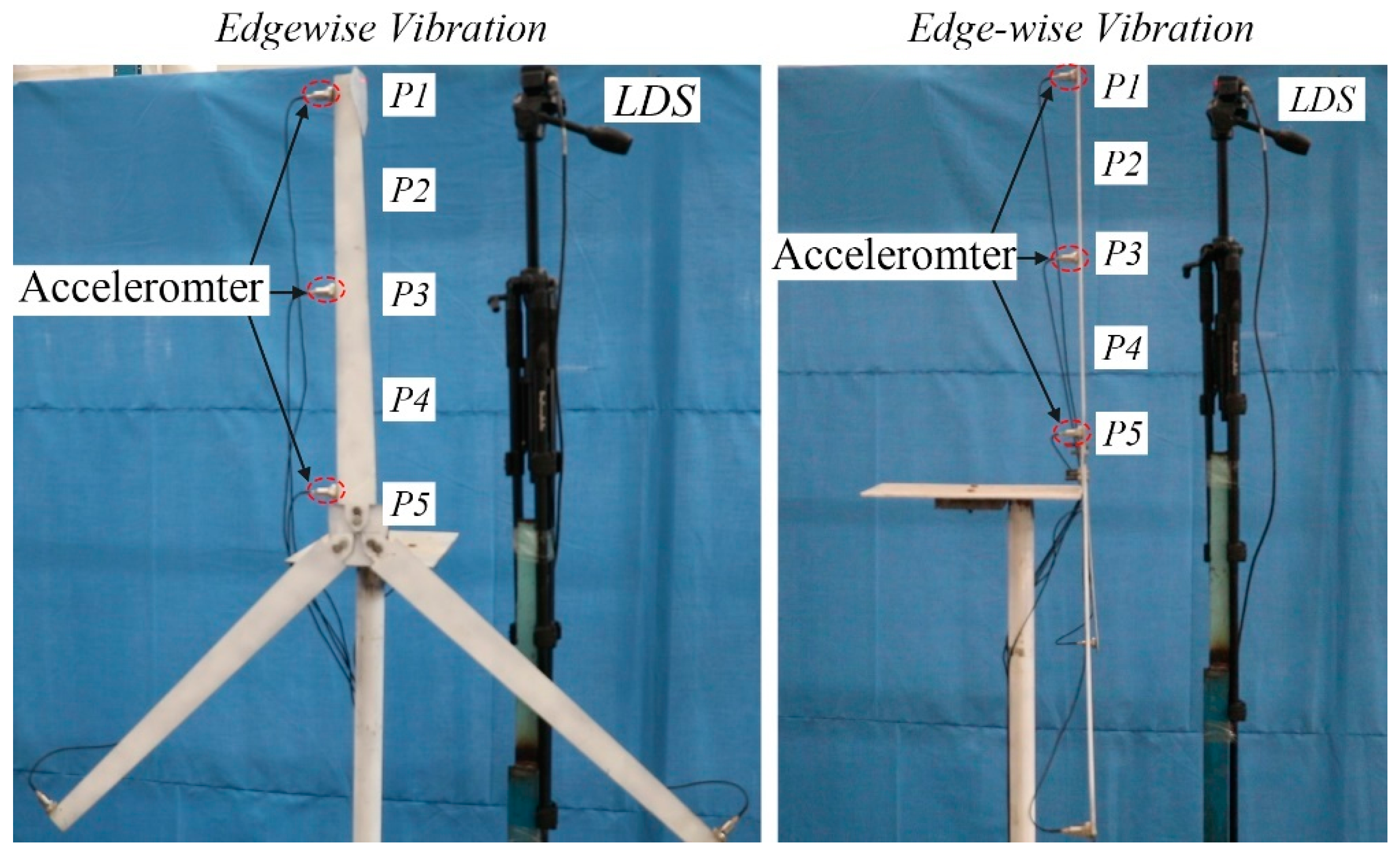 Remotesensing 14 03113 g022 550