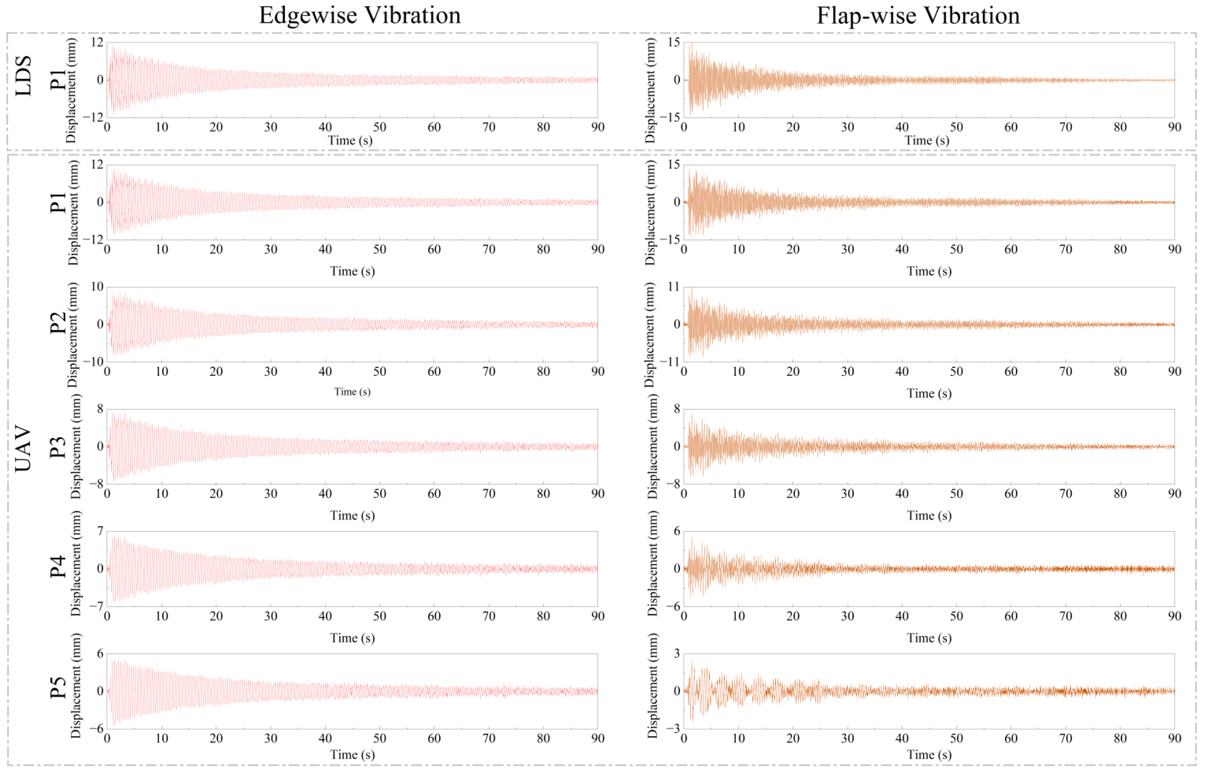 Remotesensing 14 03113 g023 550