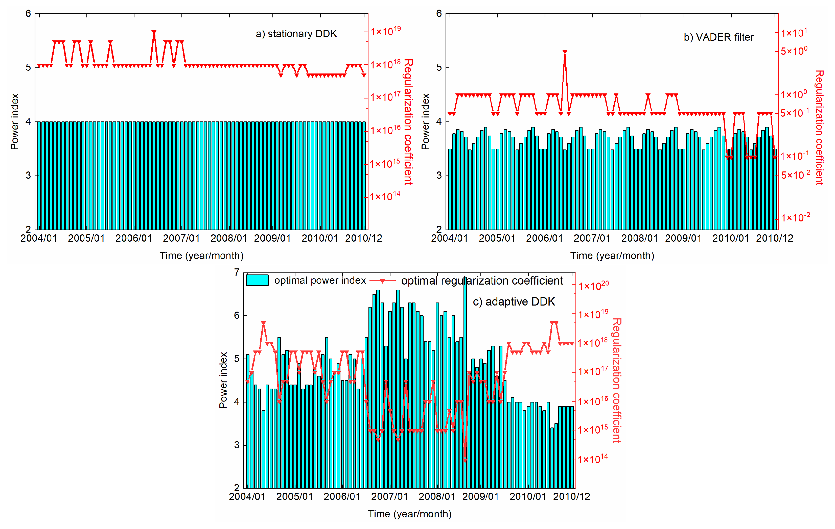 Remotesensing 14 03114 g002 Remotesensing 14 03114 g002