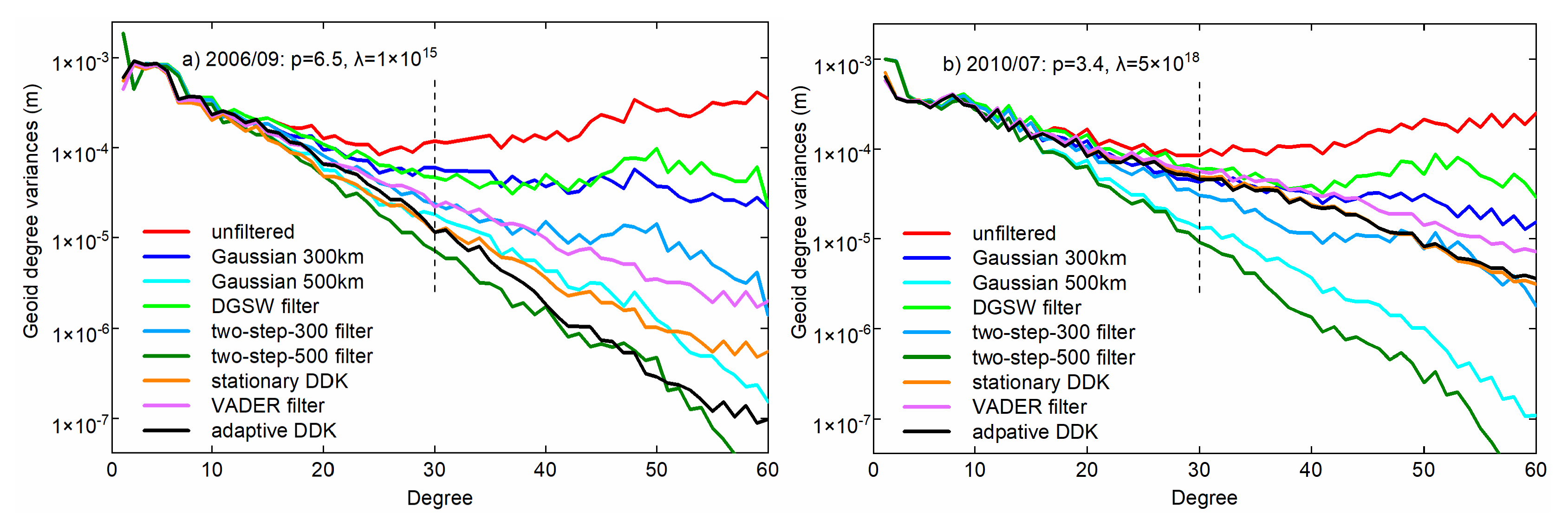 Remotesensing 14 03114 g011a Remotesensing 14 03114 g011a