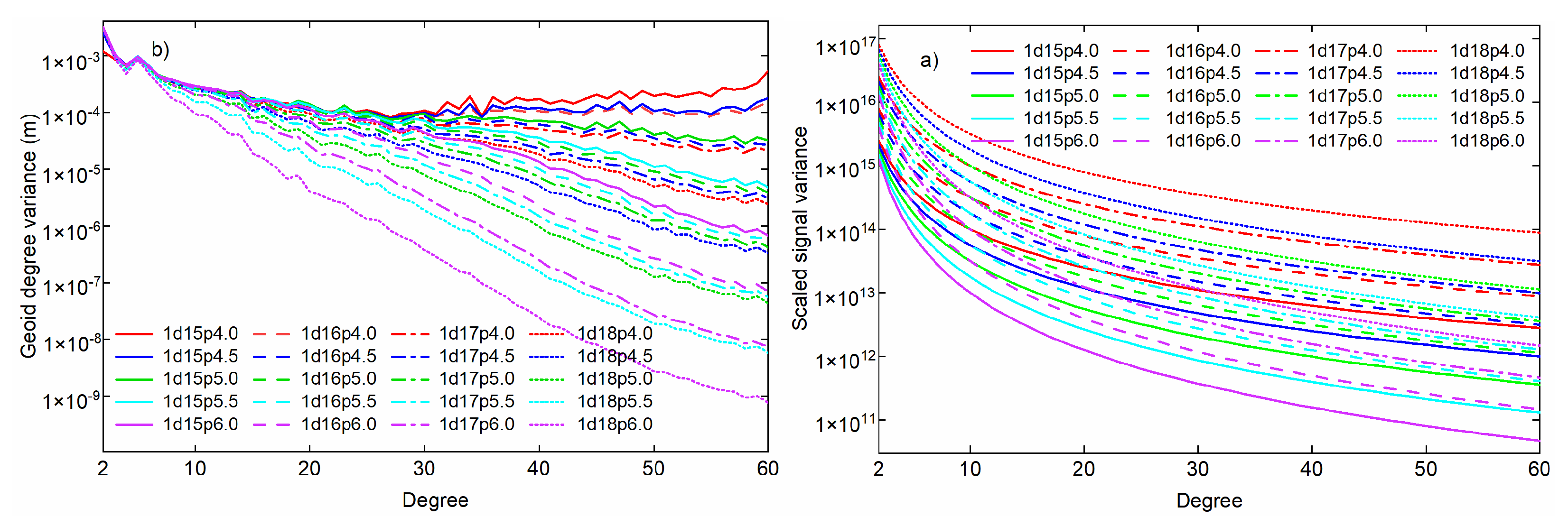 Remotesensing 14 03114 g016 Remotesensing 14 03114 g016