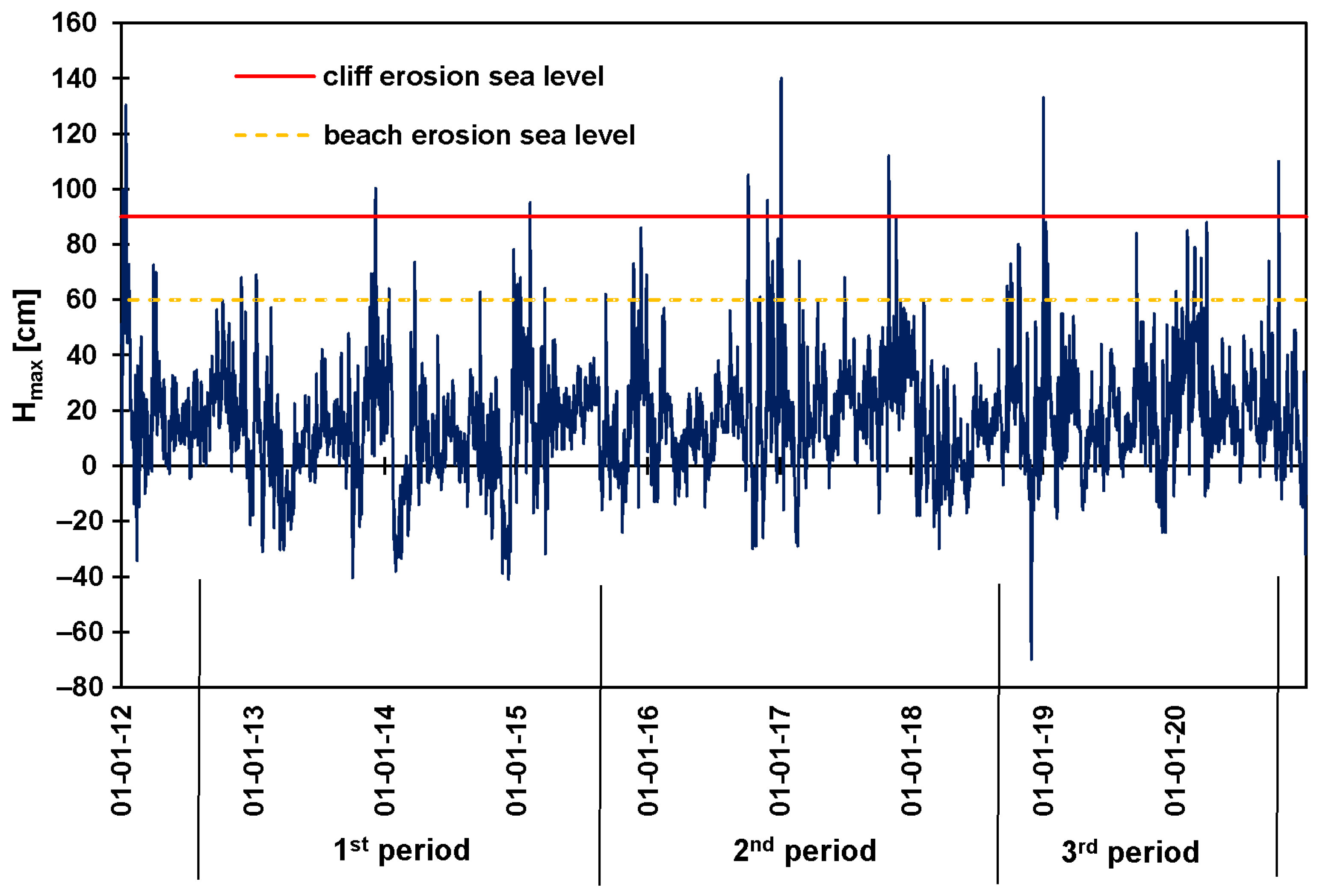 Remotesensing 14 03115 g004 Remotesensing 14 03115 g004