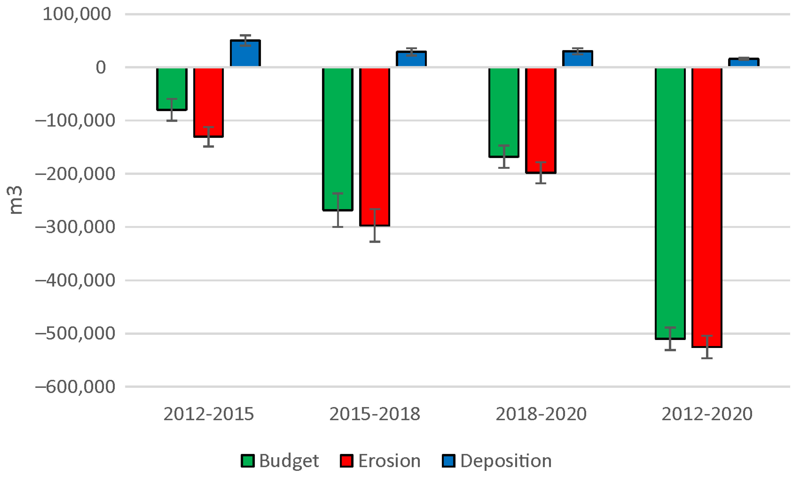 Remotesensing 14 03115 g006 Remotesensing 14 03115 g006